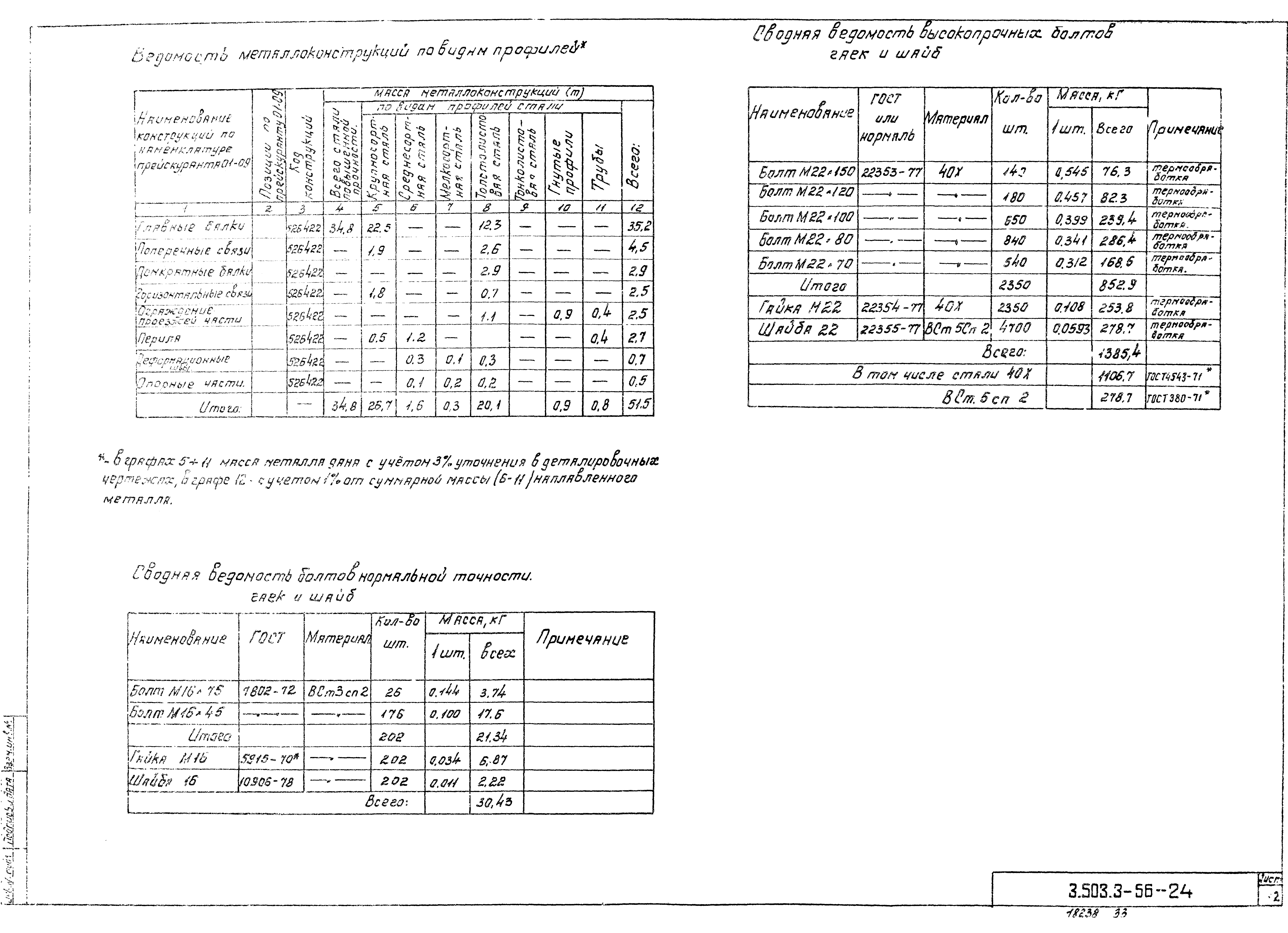 Серия 3.503.3-56