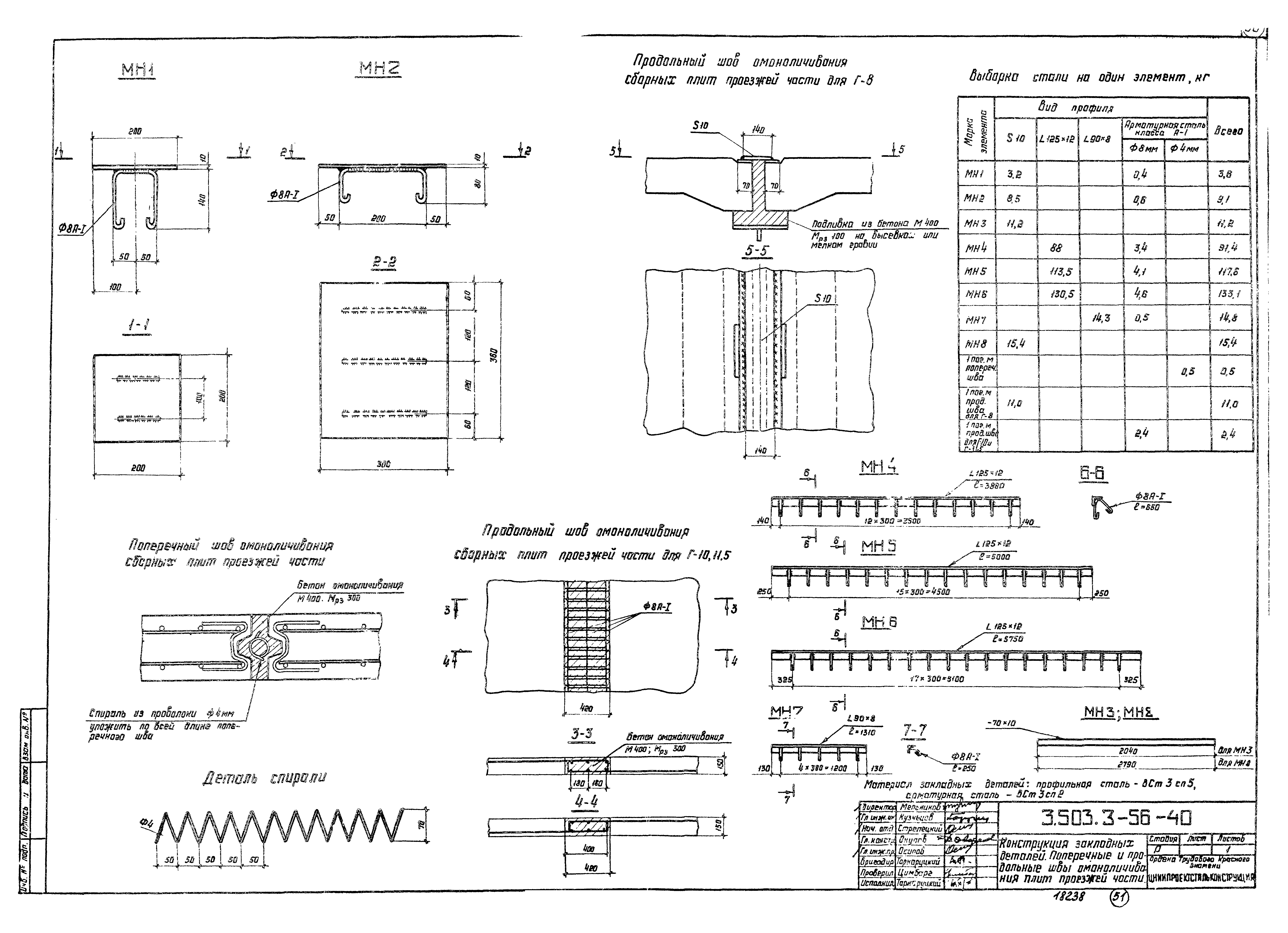 Серия 3.503.3-56