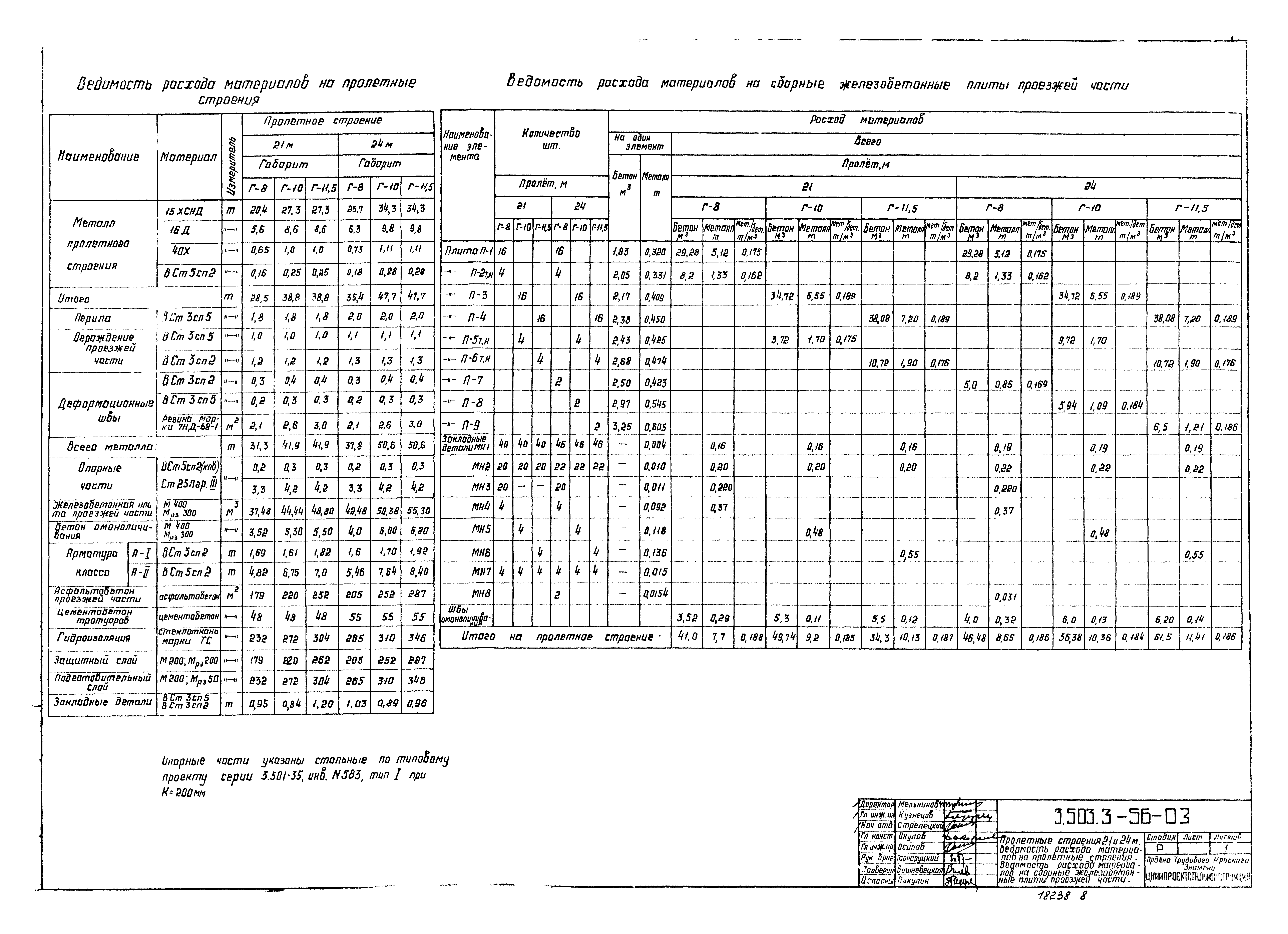 Серия 3.503.3-56