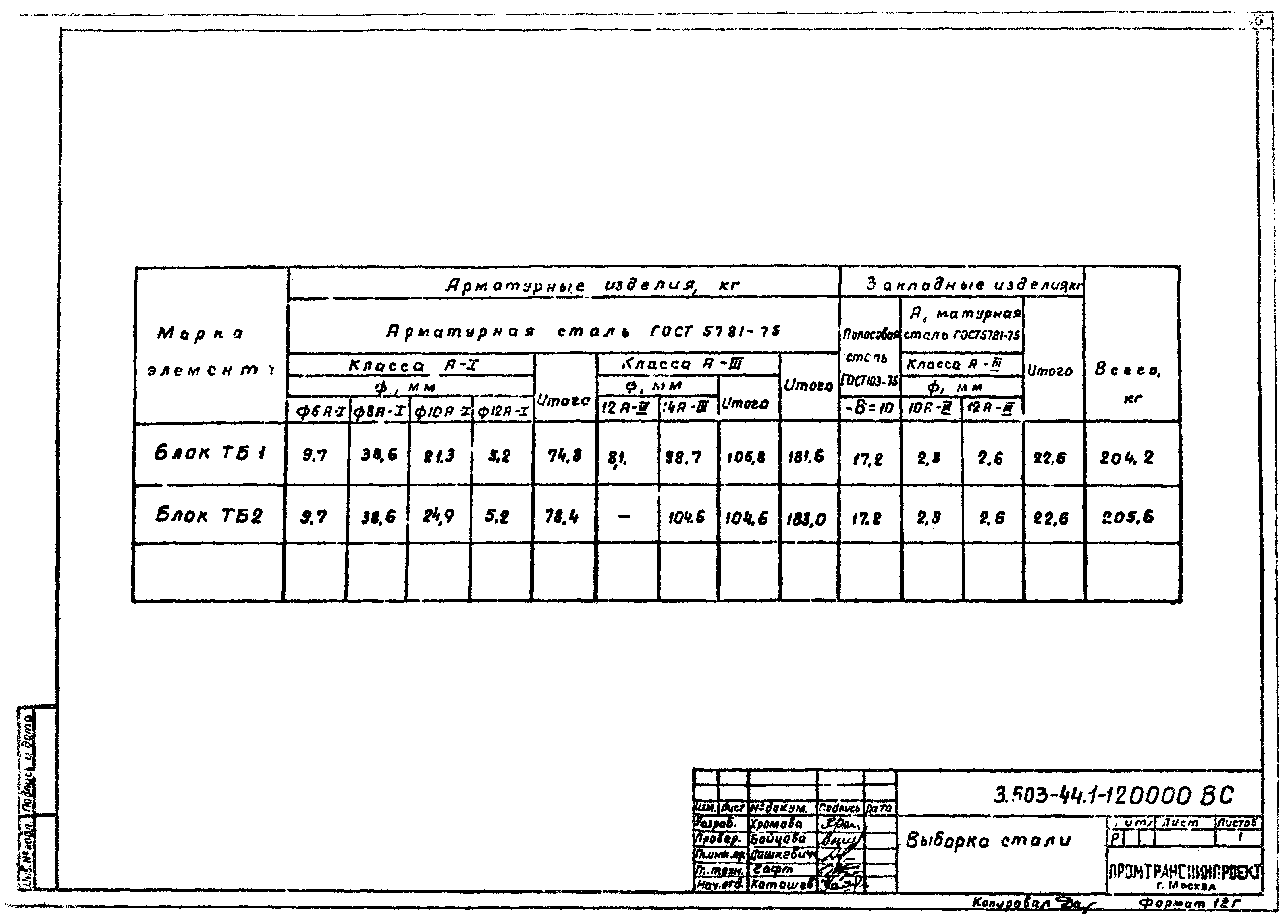 Серия 3.503-44
