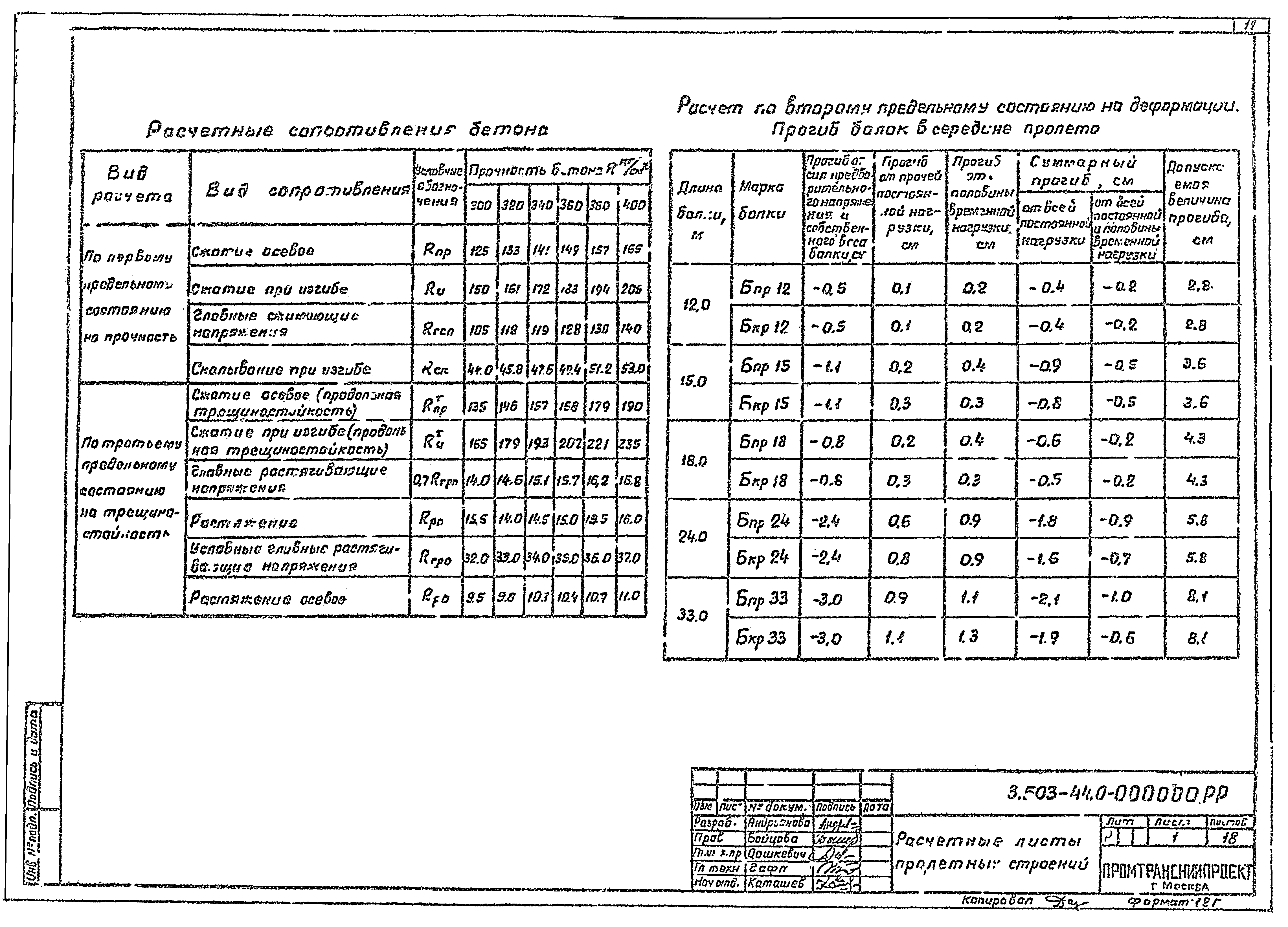 Серия 3.503-44