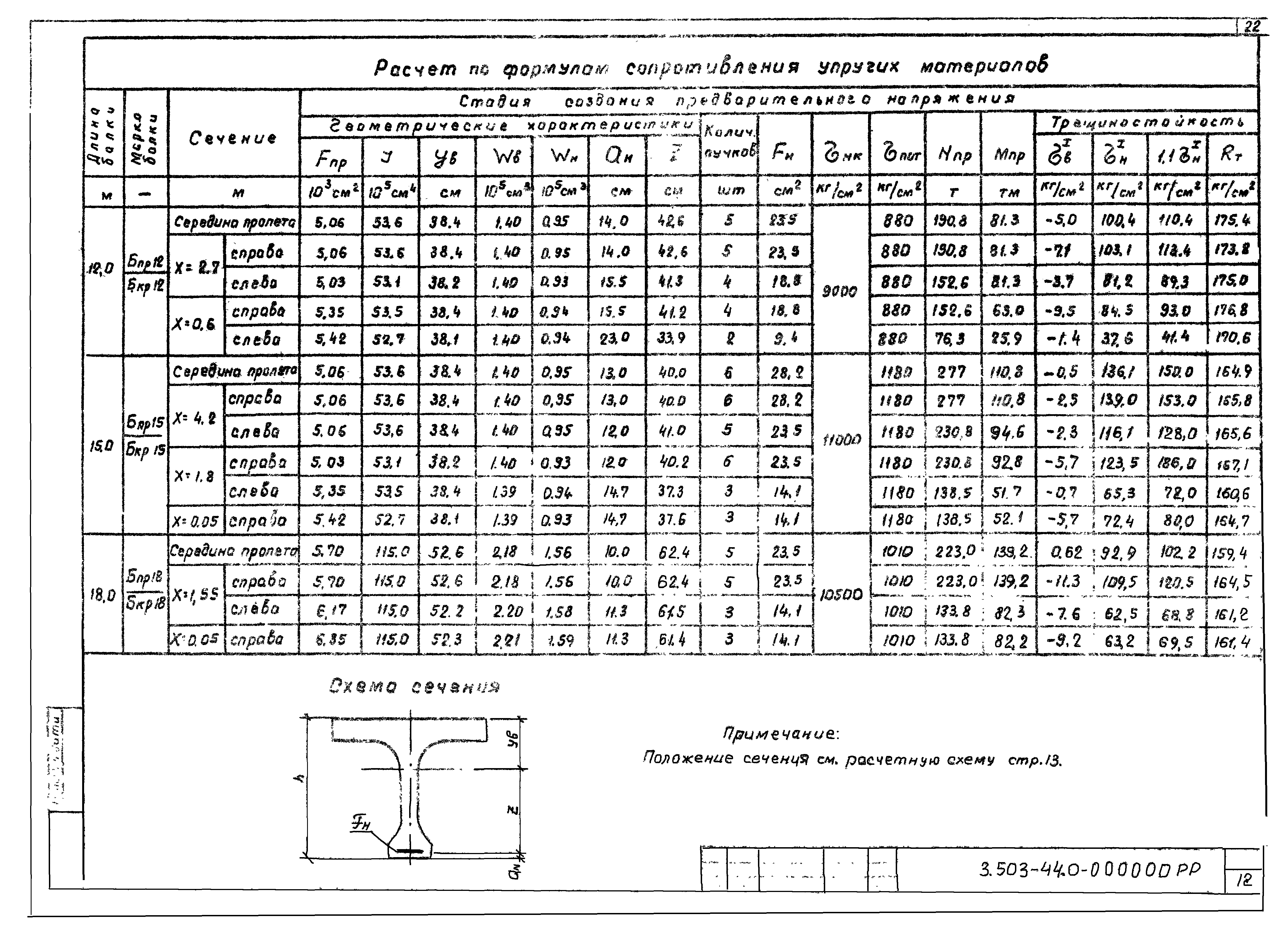 Серия 3.503-44