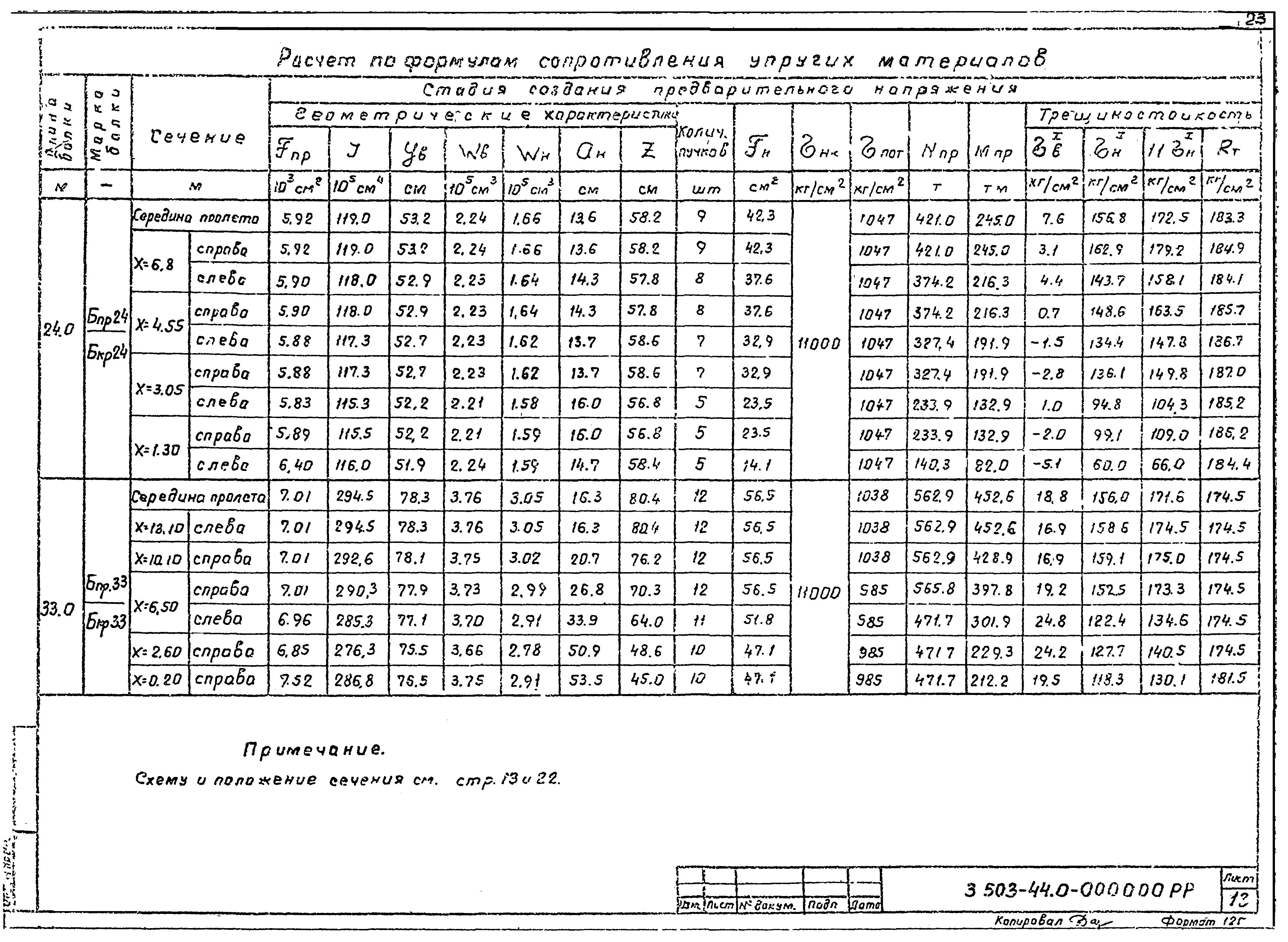 Серия 3.503-44