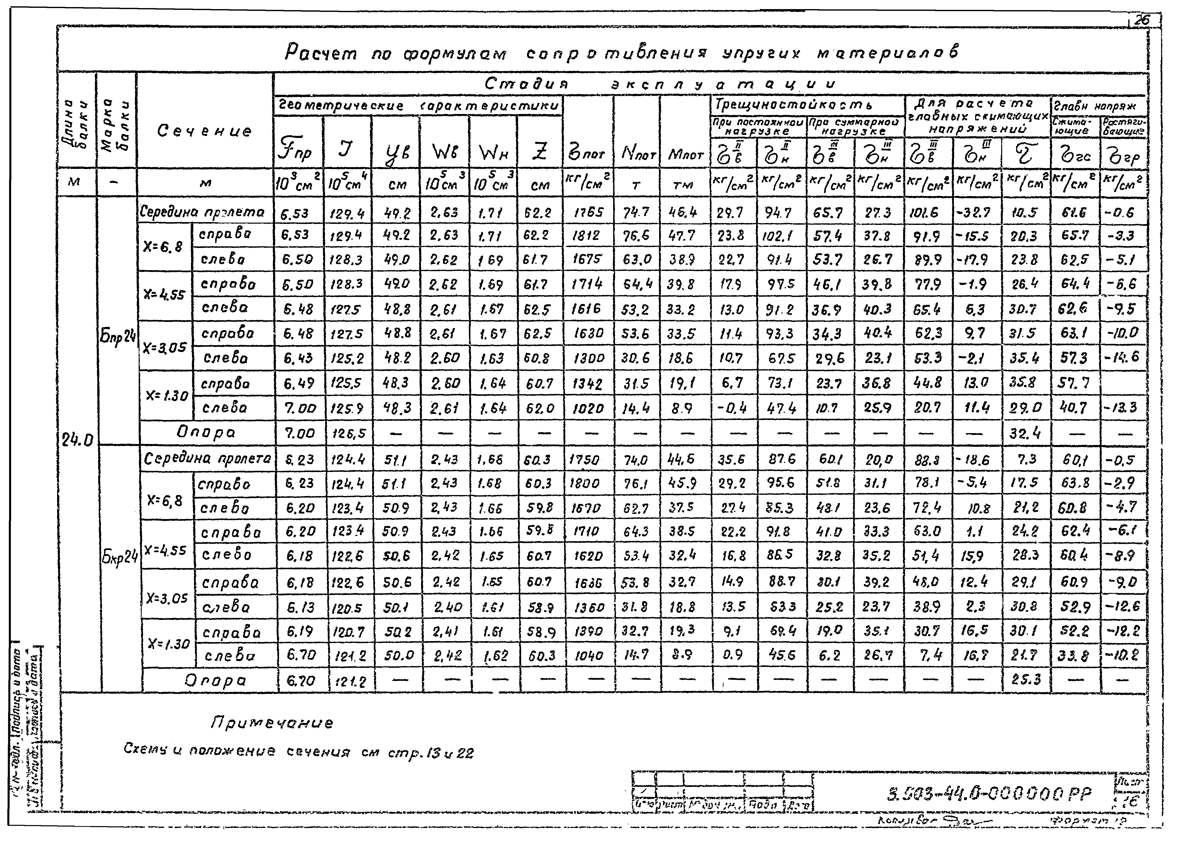 Серия 3.503-44