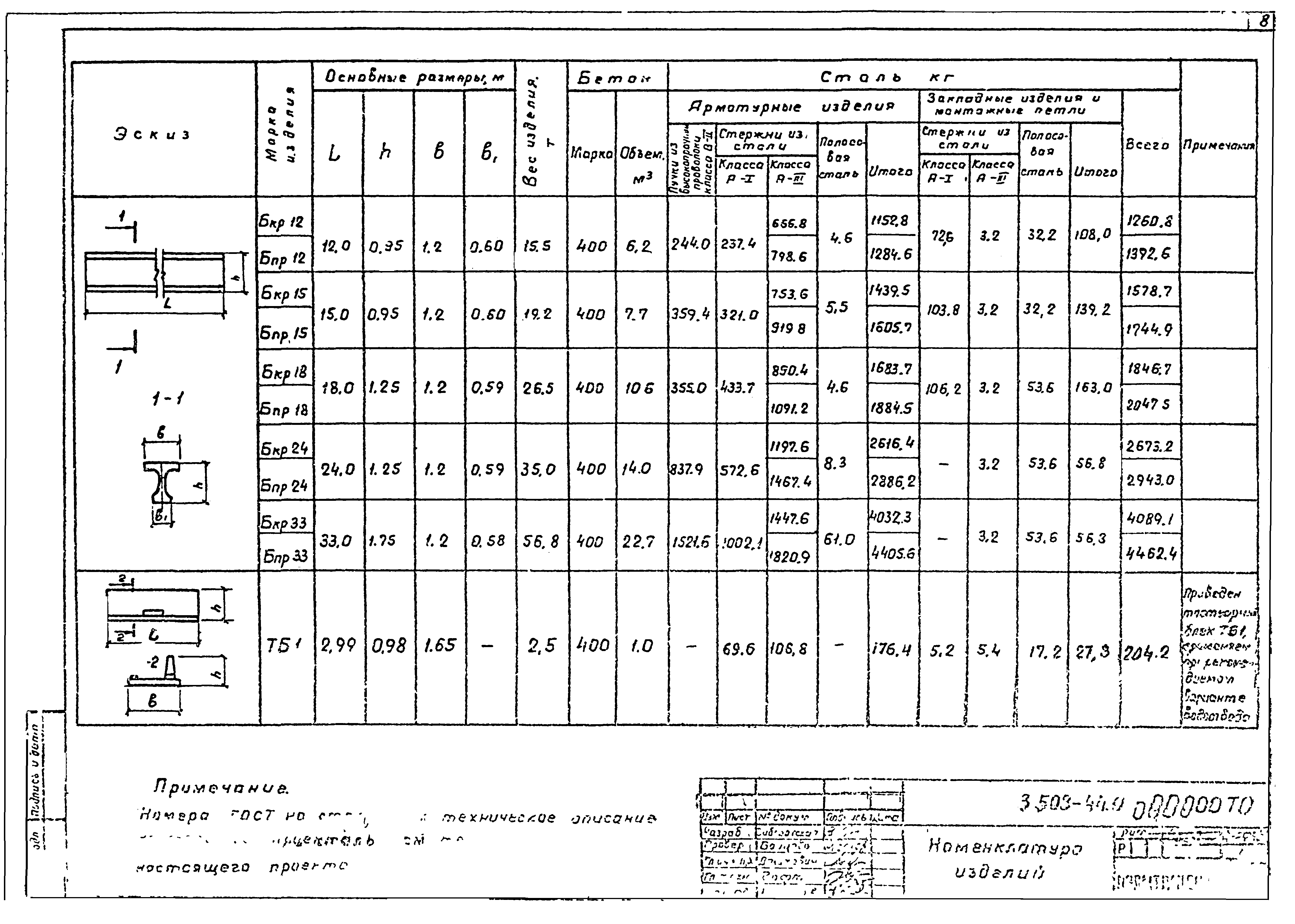 Серия 3.503-44