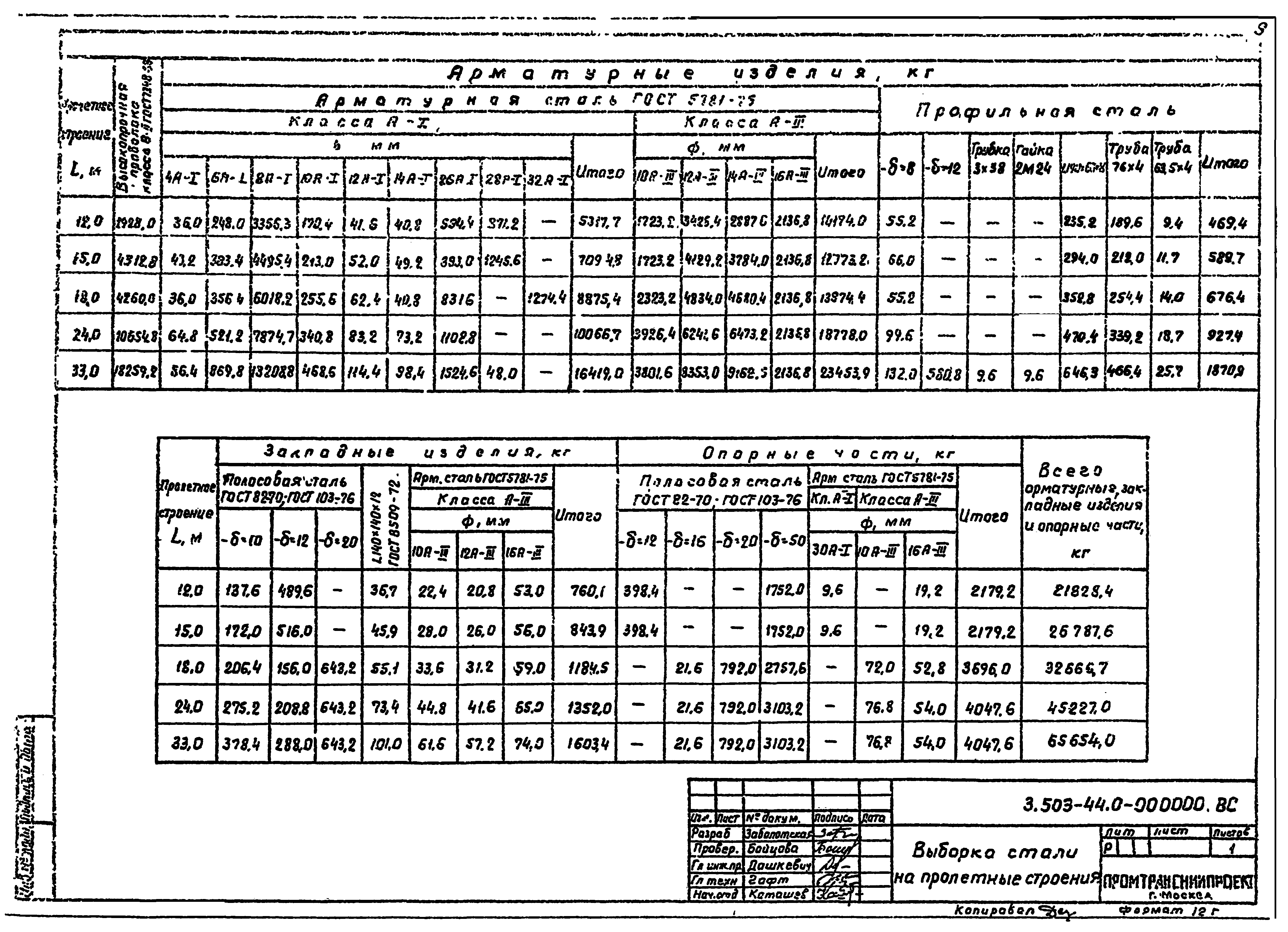 Серия 3.503-44