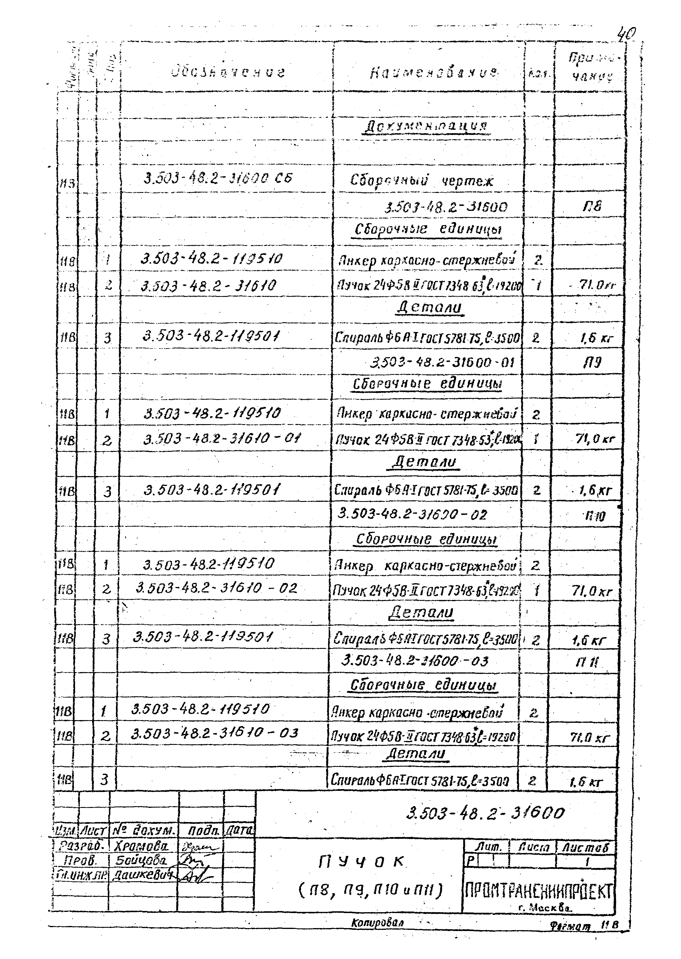 Серия 3.503-48