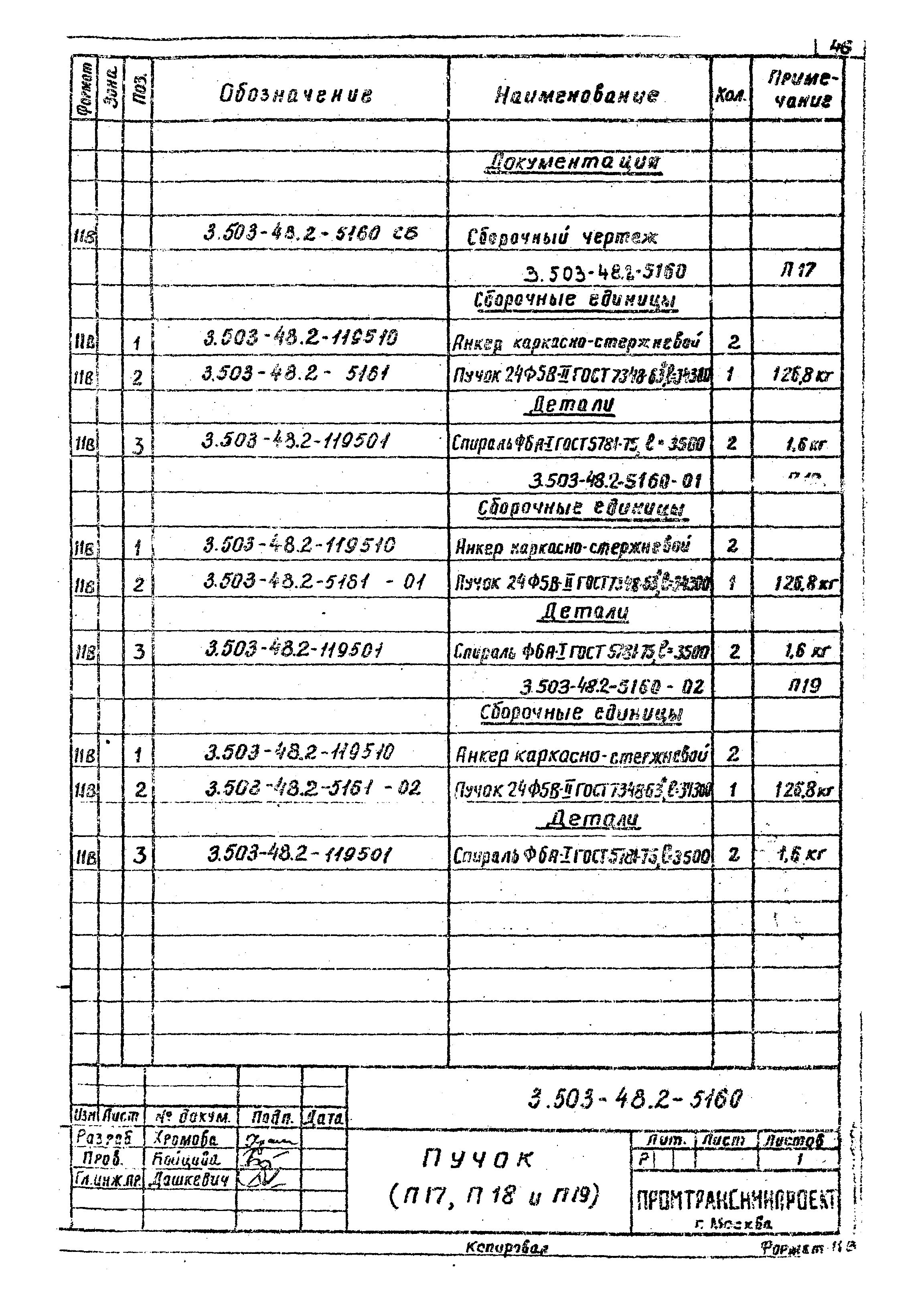 Серия 3.503-48