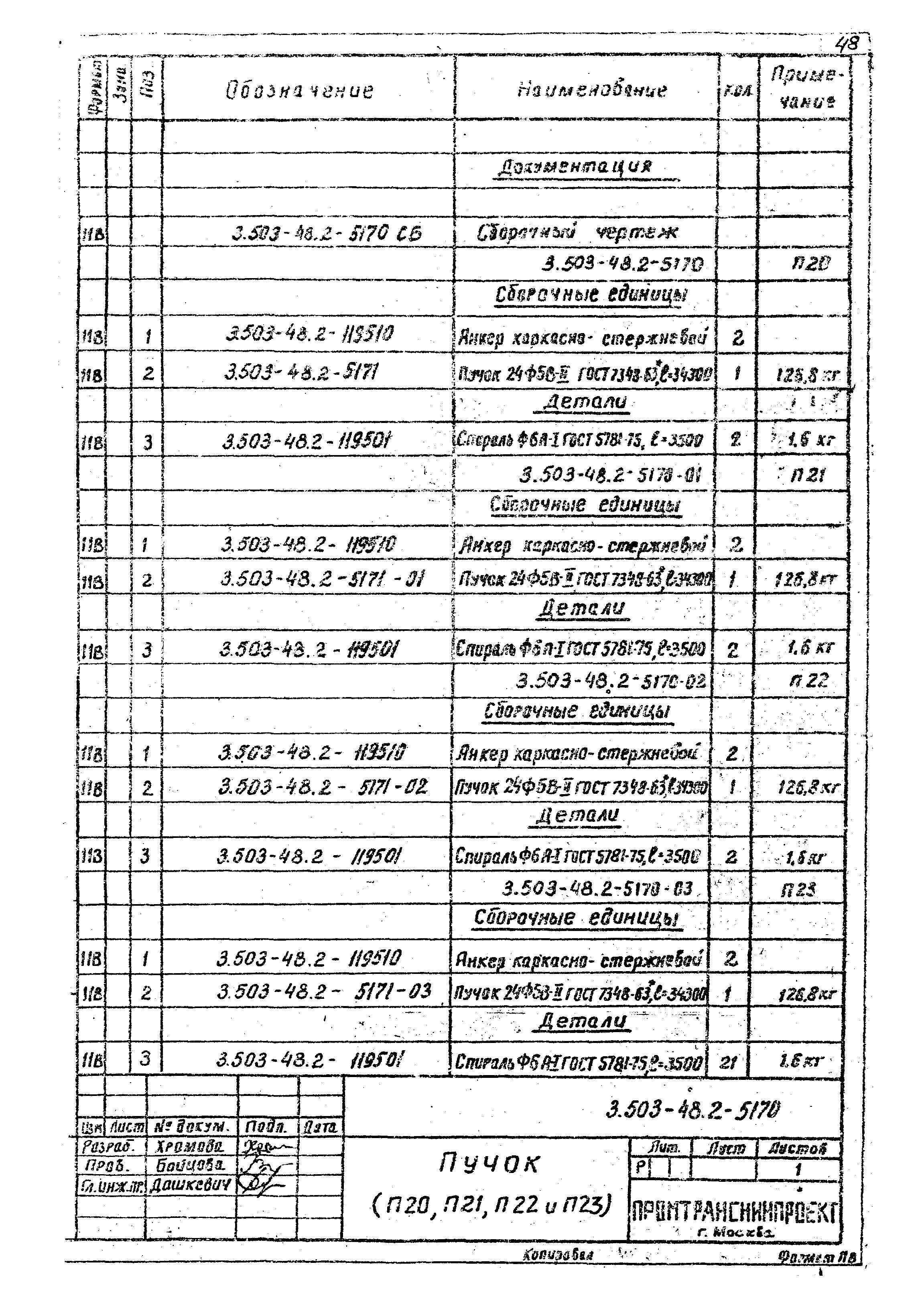 Серия 3.503-48