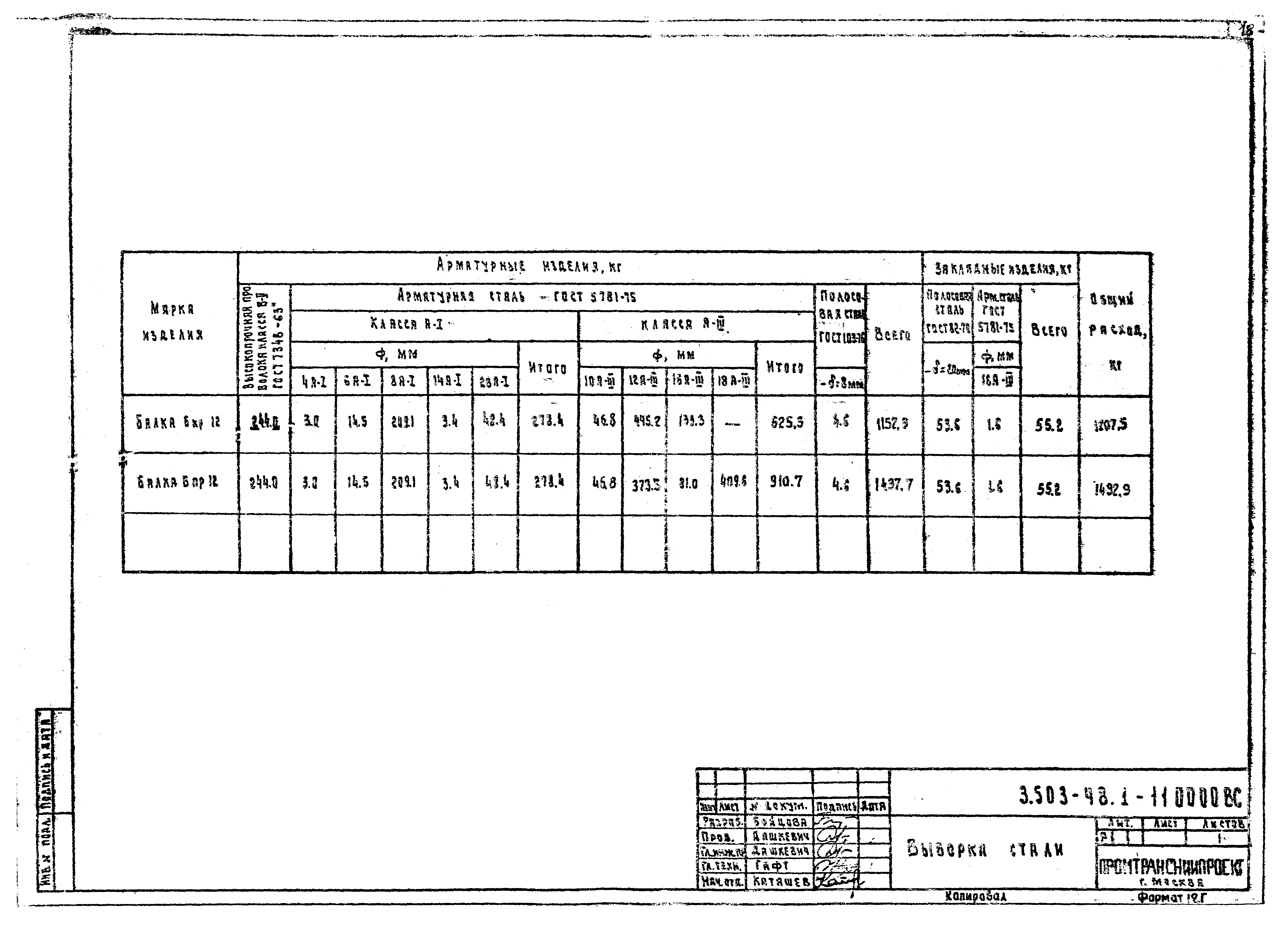 Серия 3.503-48