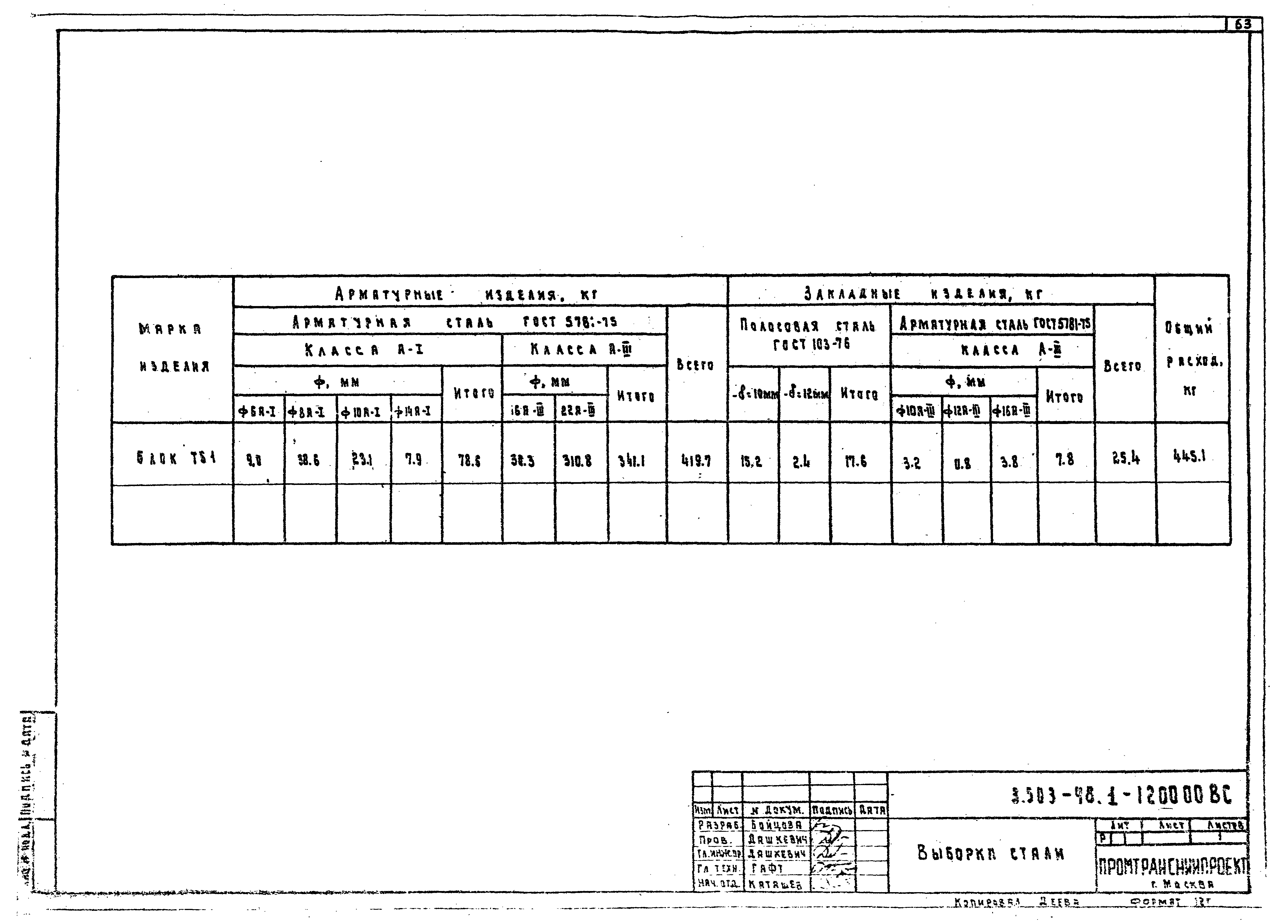 Серия 3.503-48