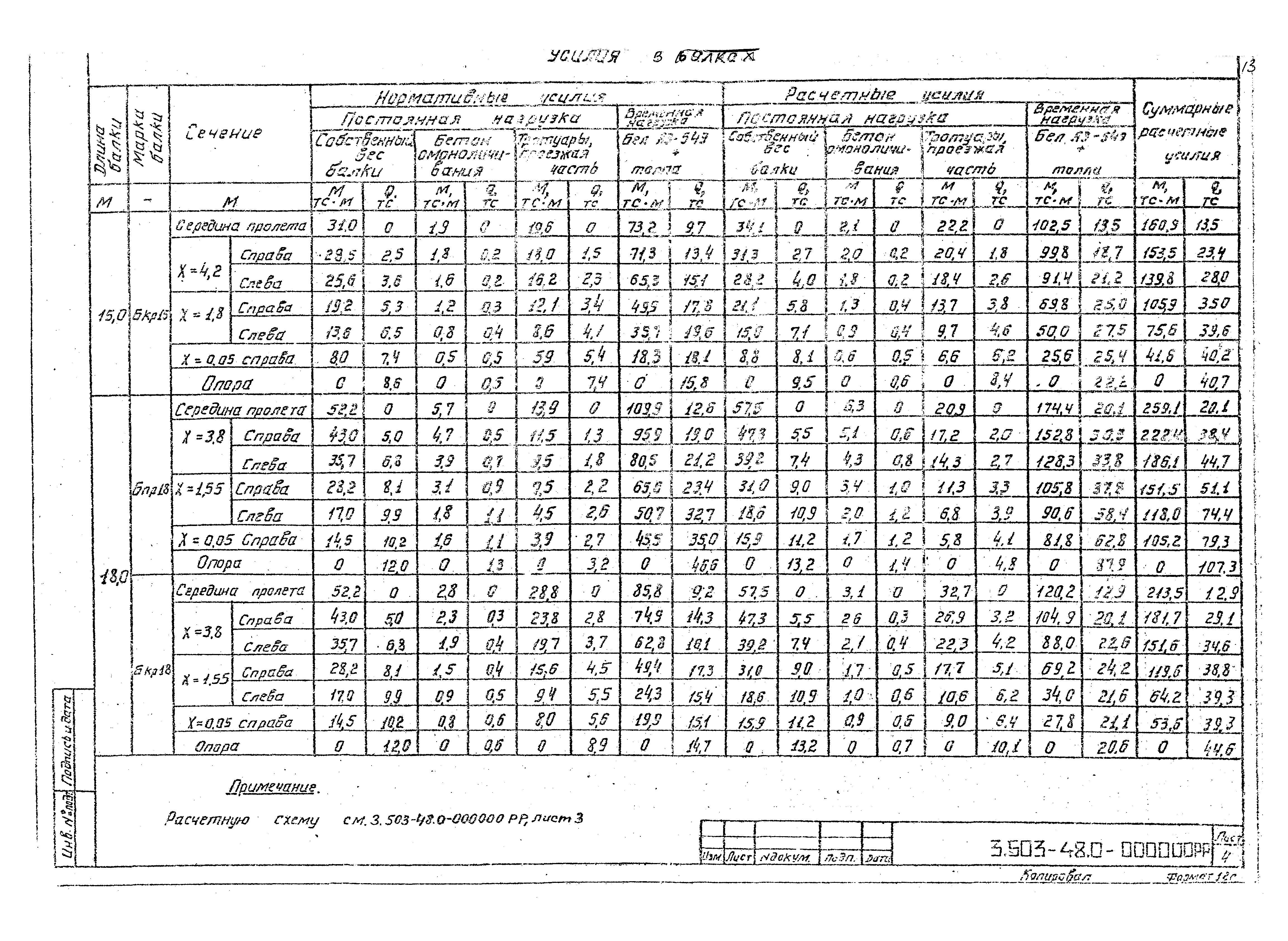 Серия 3.503-48