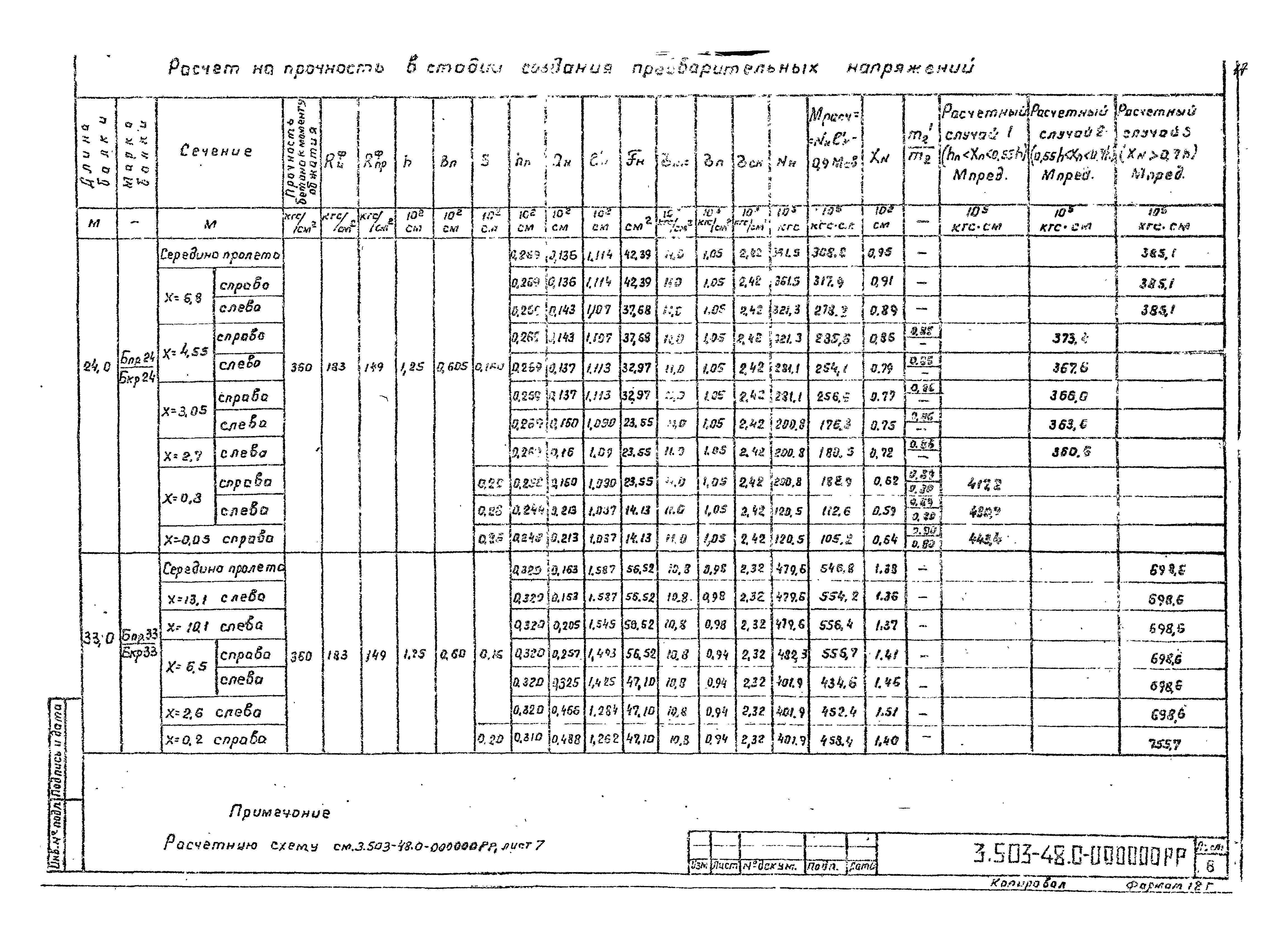 Серия 3.503-48