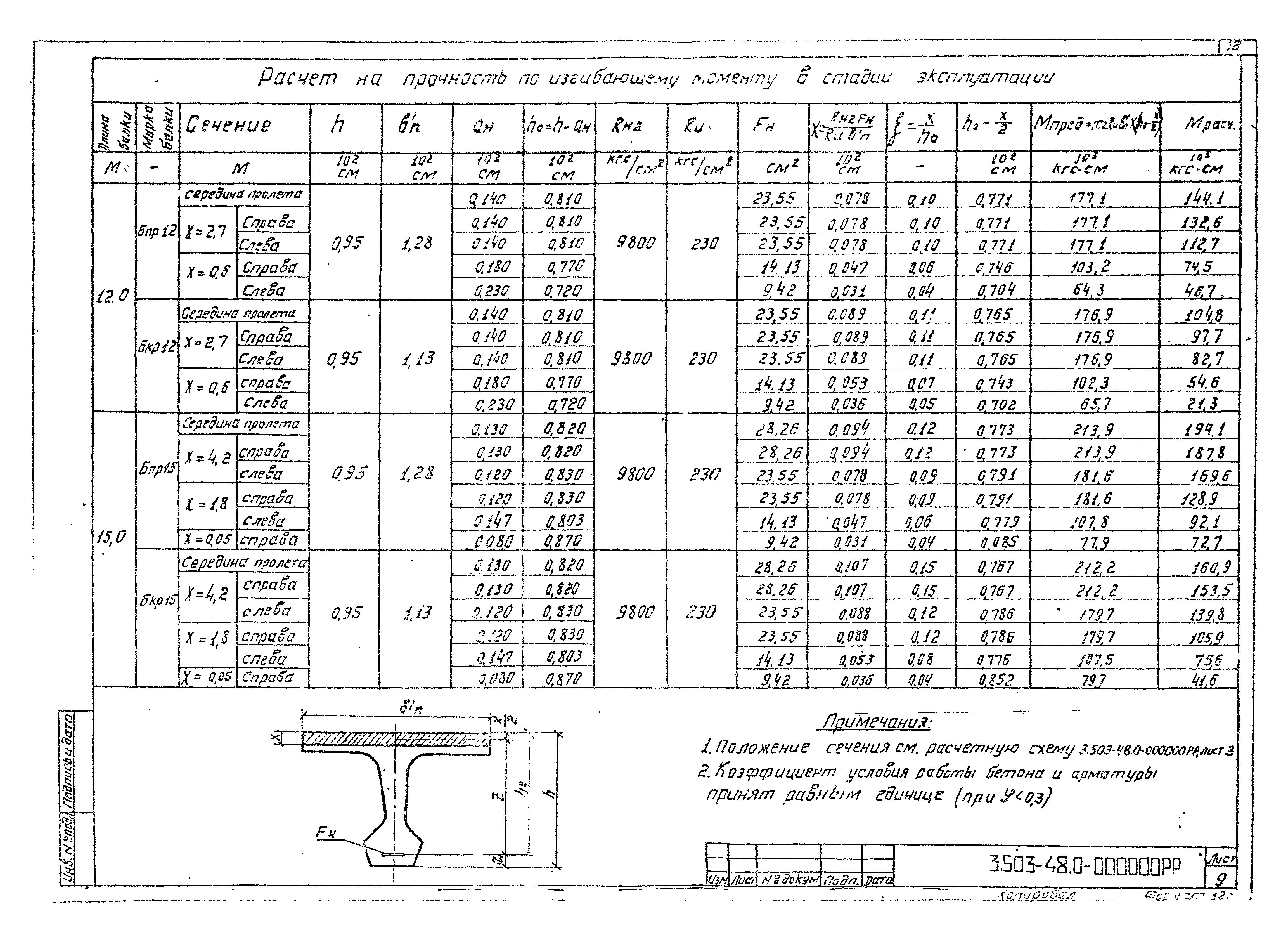 Серия 3.503-48