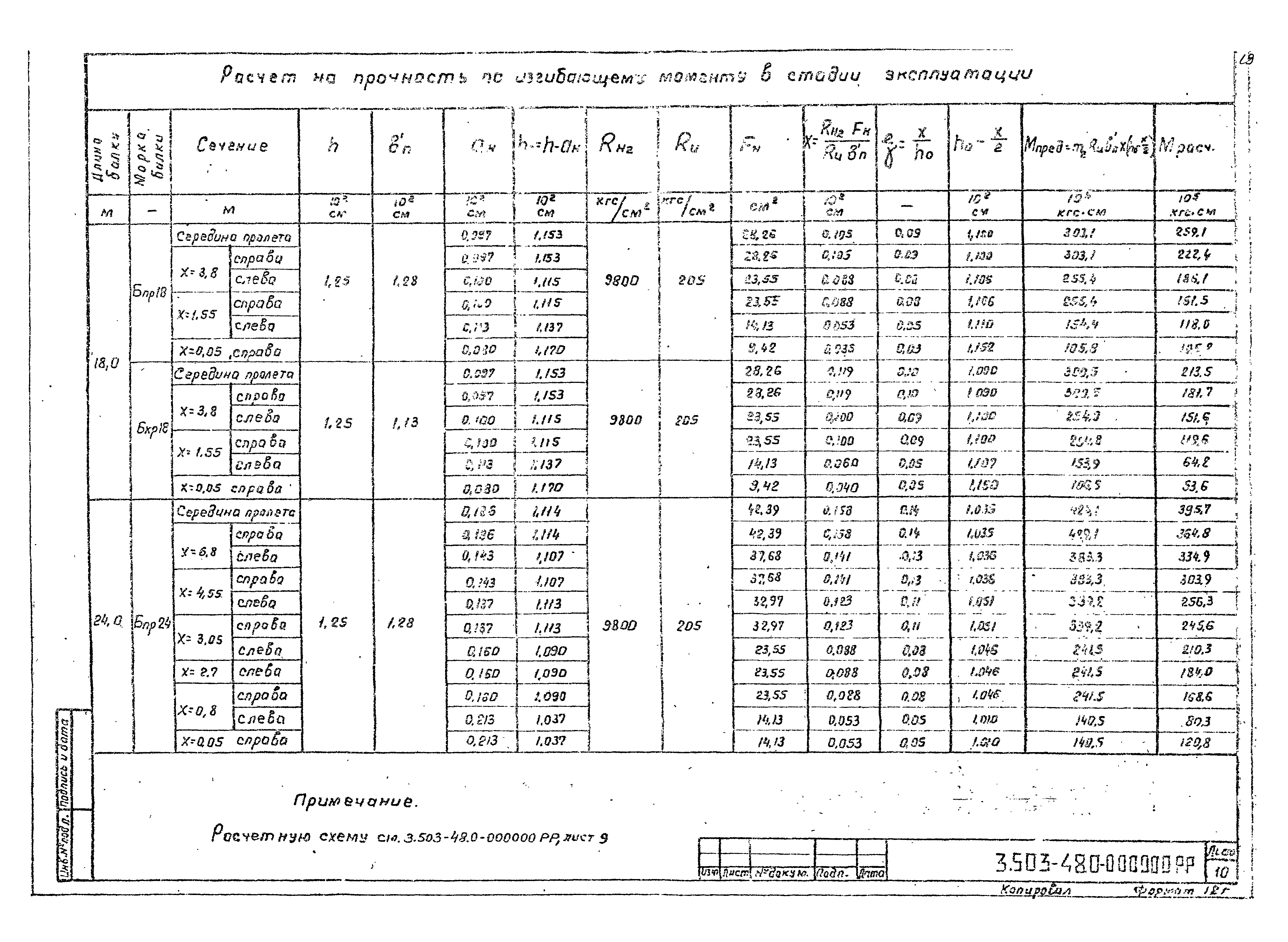 Серия 3.503-48