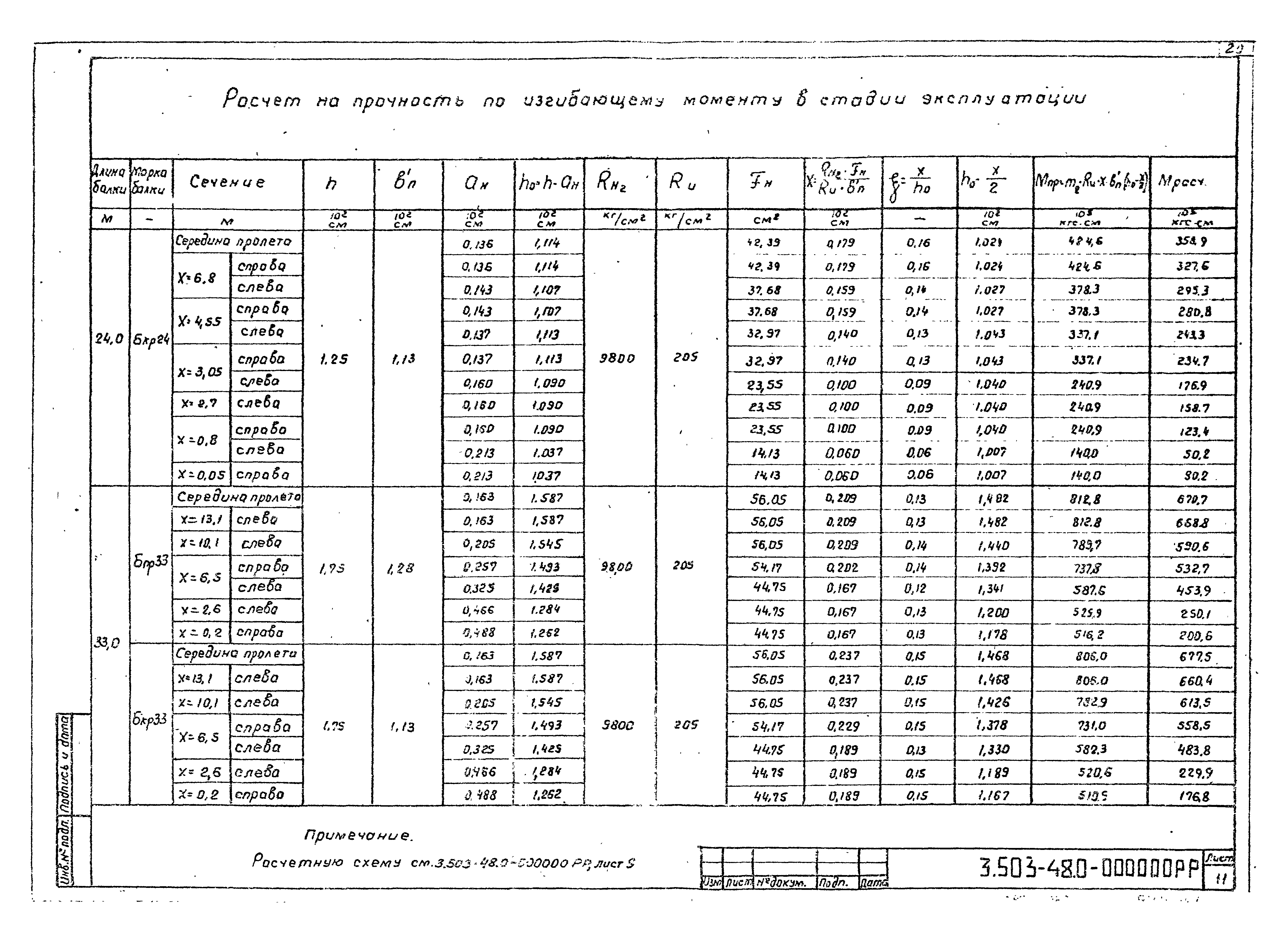 Серия 3.503-48