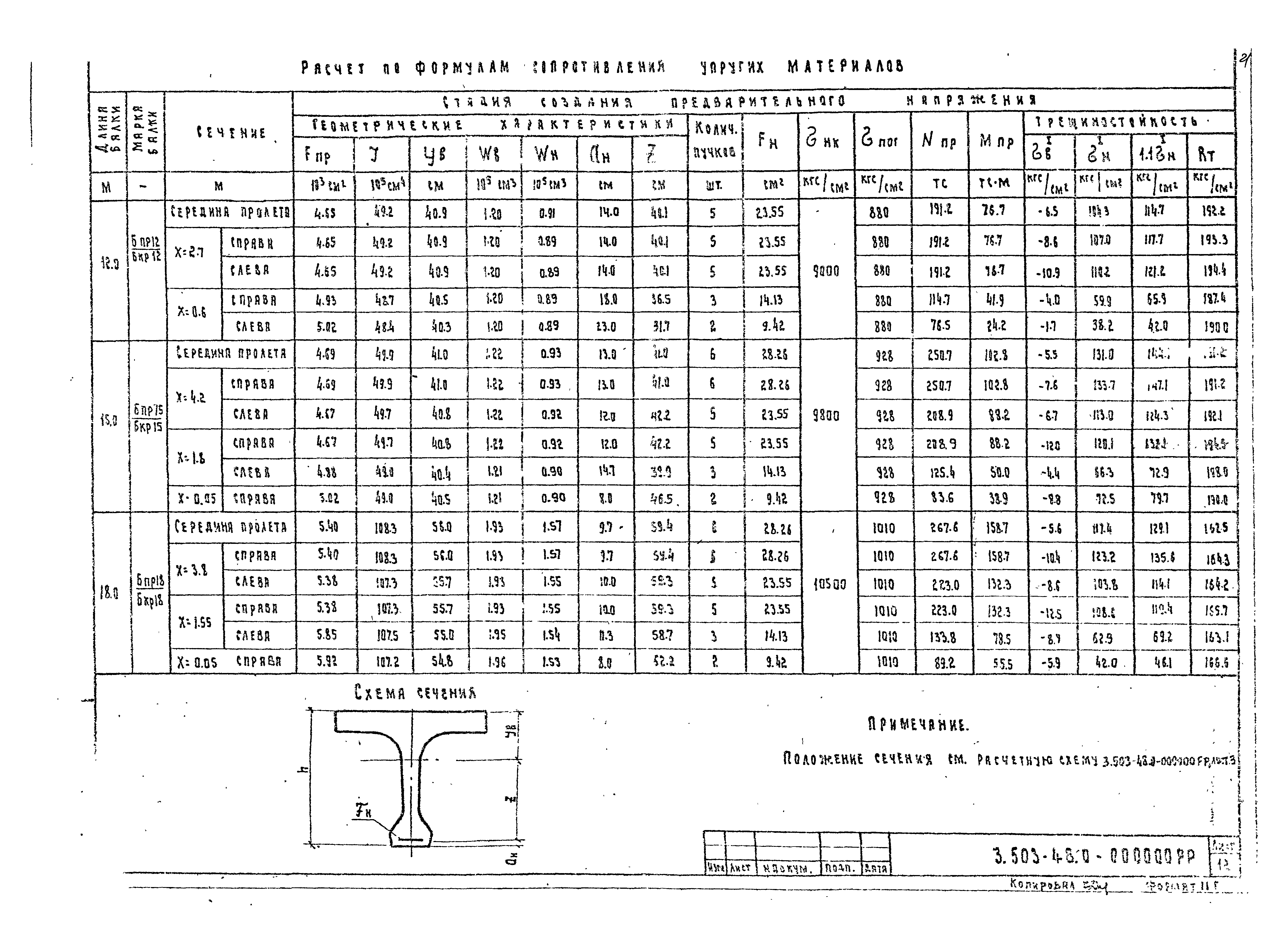 Серия 3.503-48