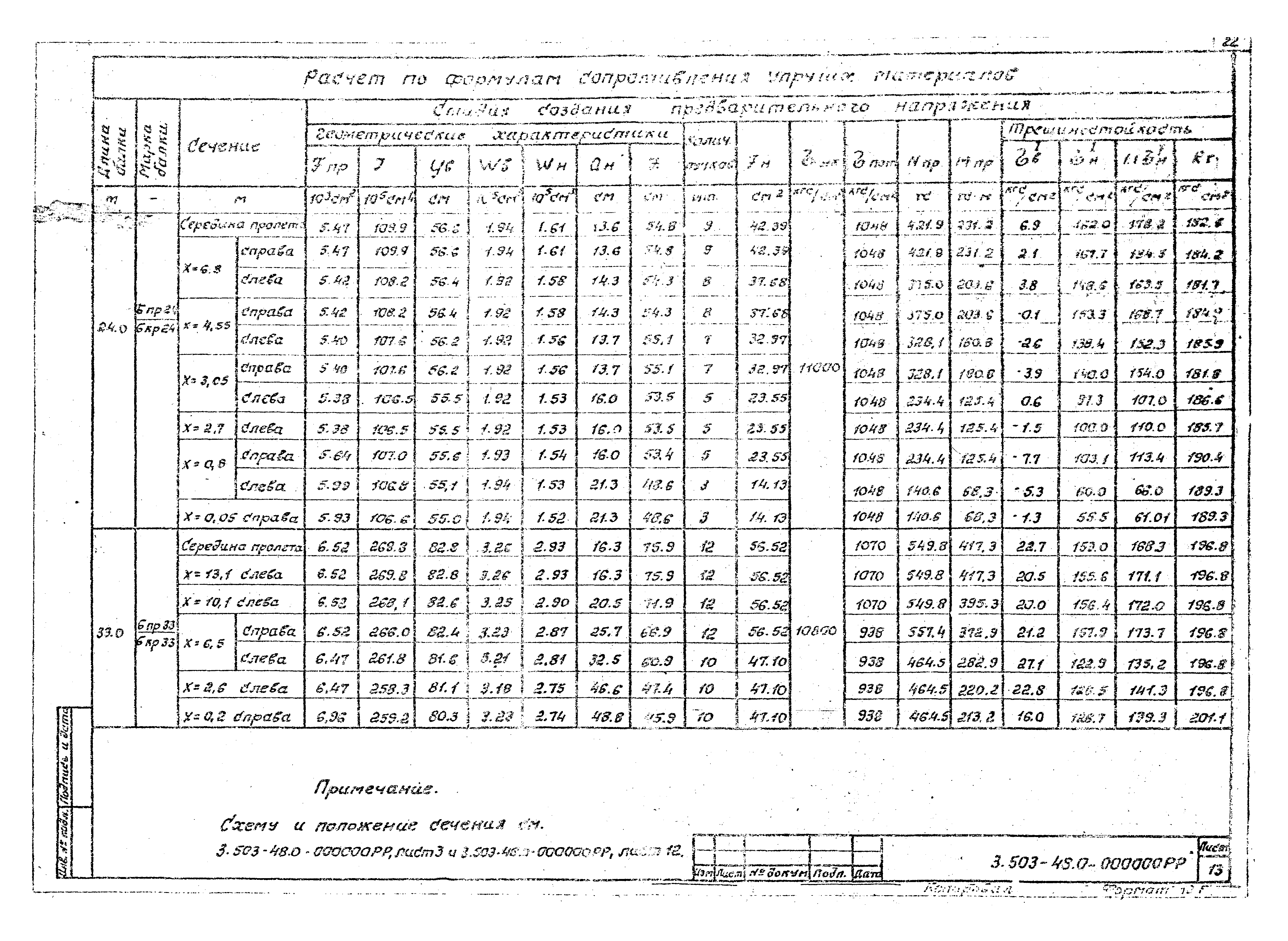 Серия 3.503-48