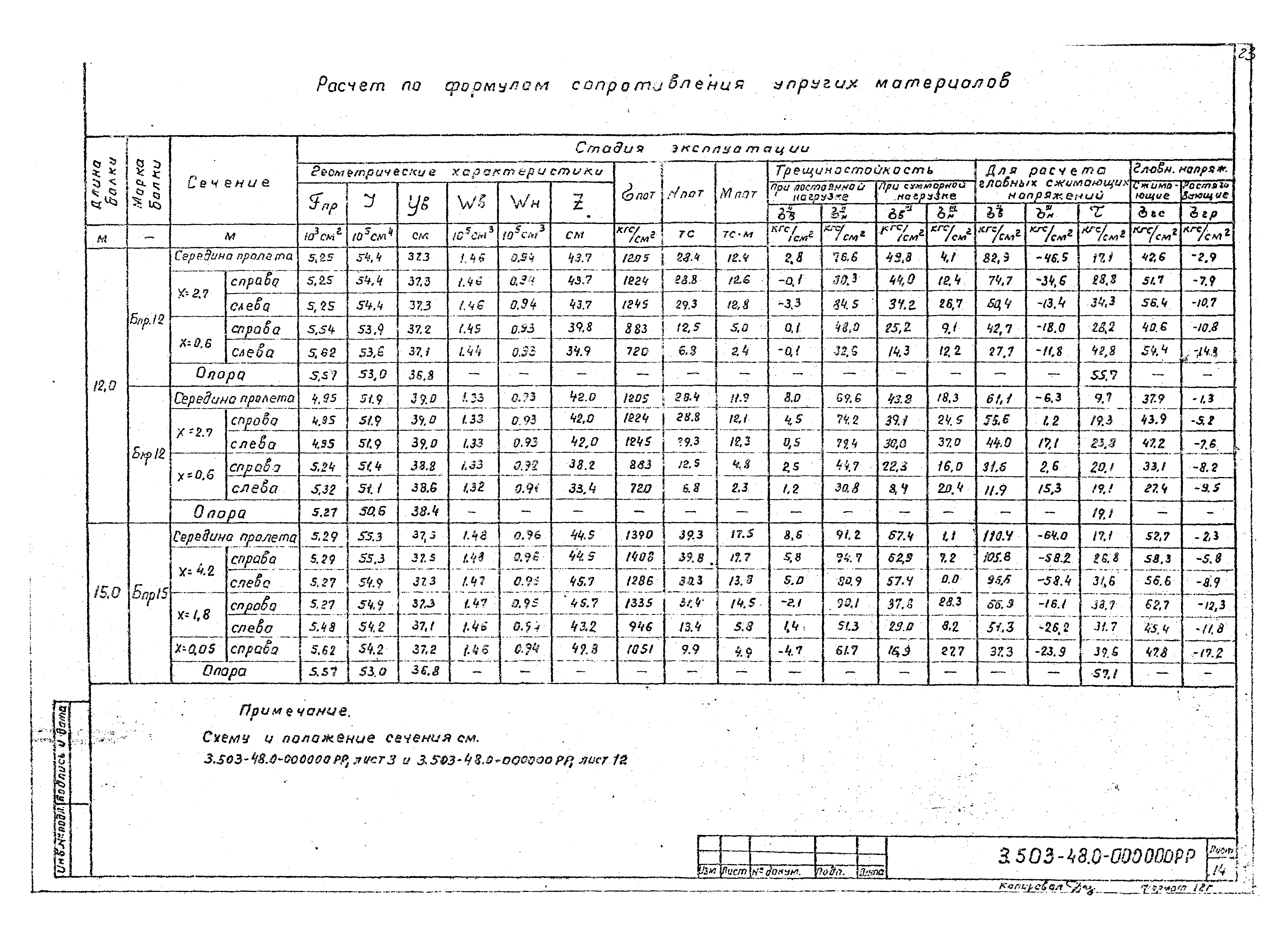 Серия 3.503-48