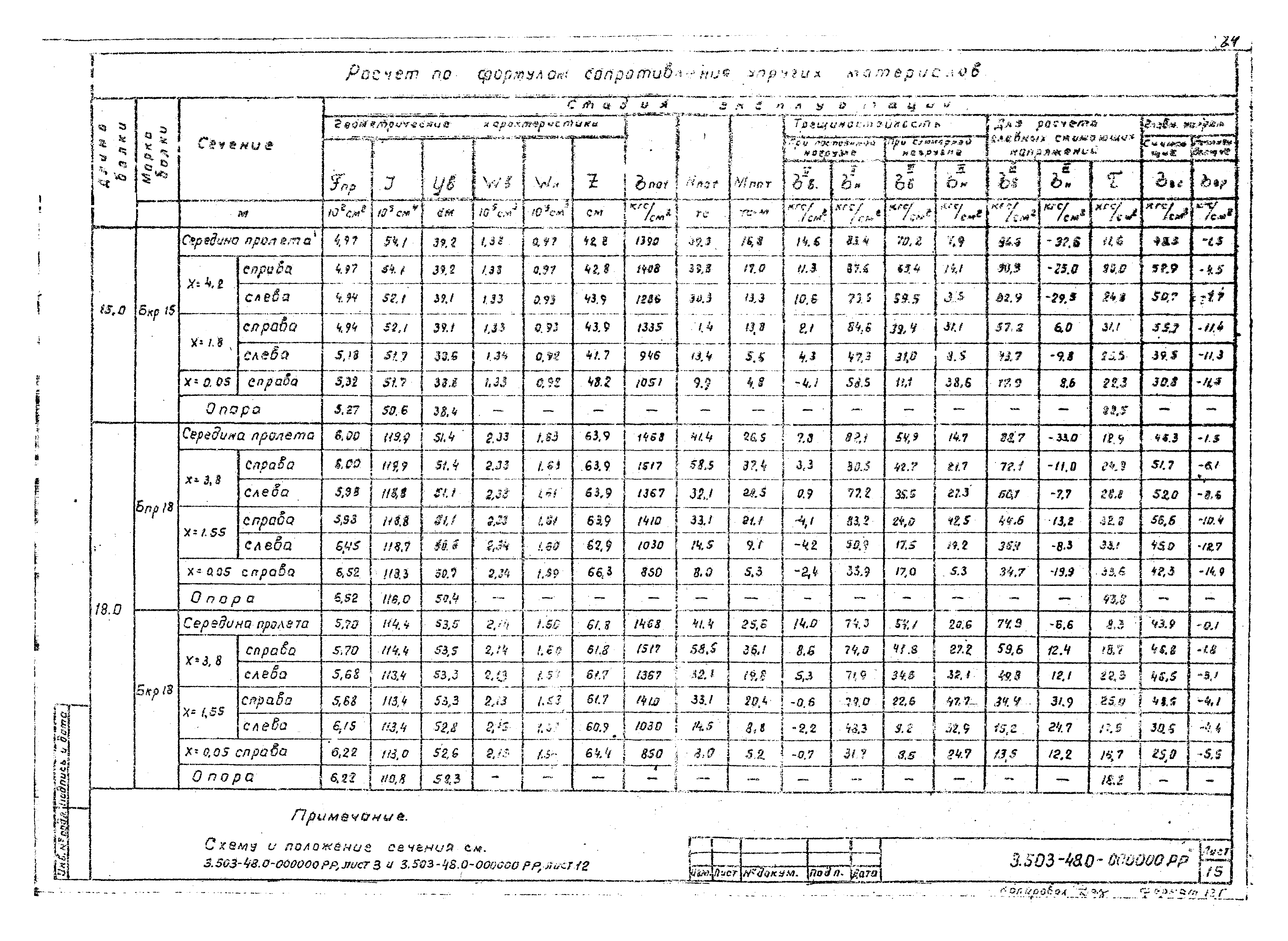 Серия 3.503-48