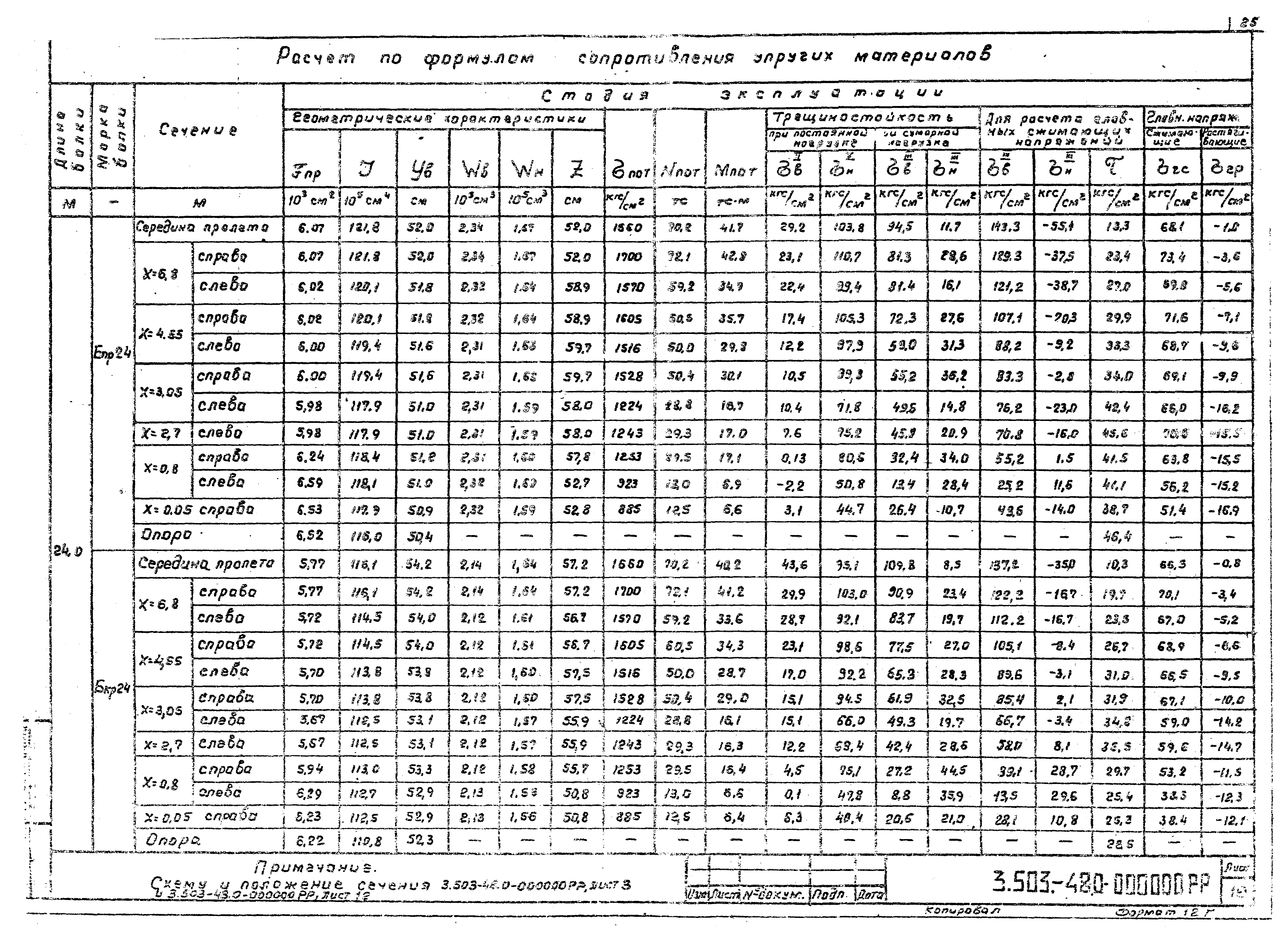 Серия 3.503-48