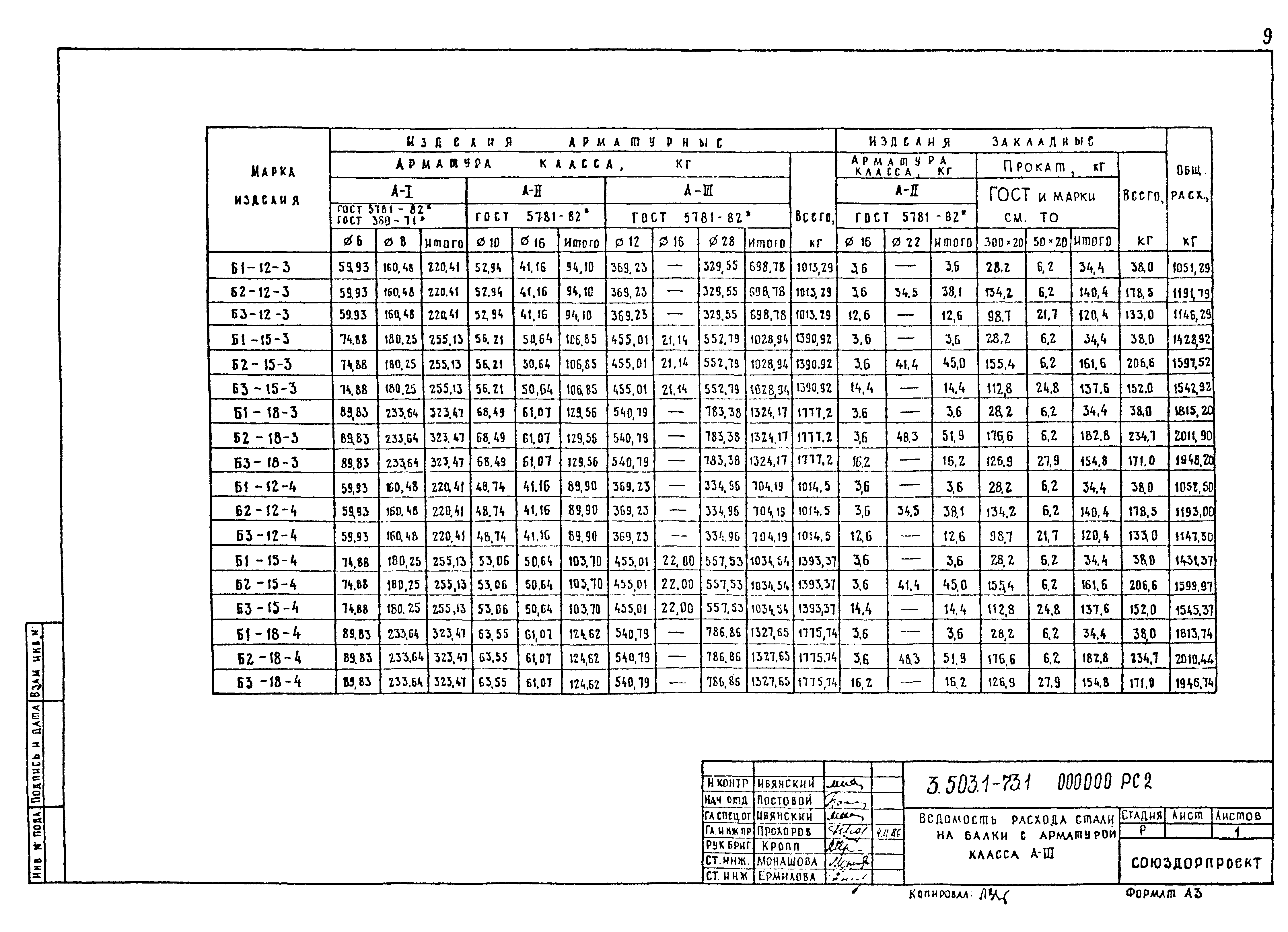 Серия 3.503.1-73
