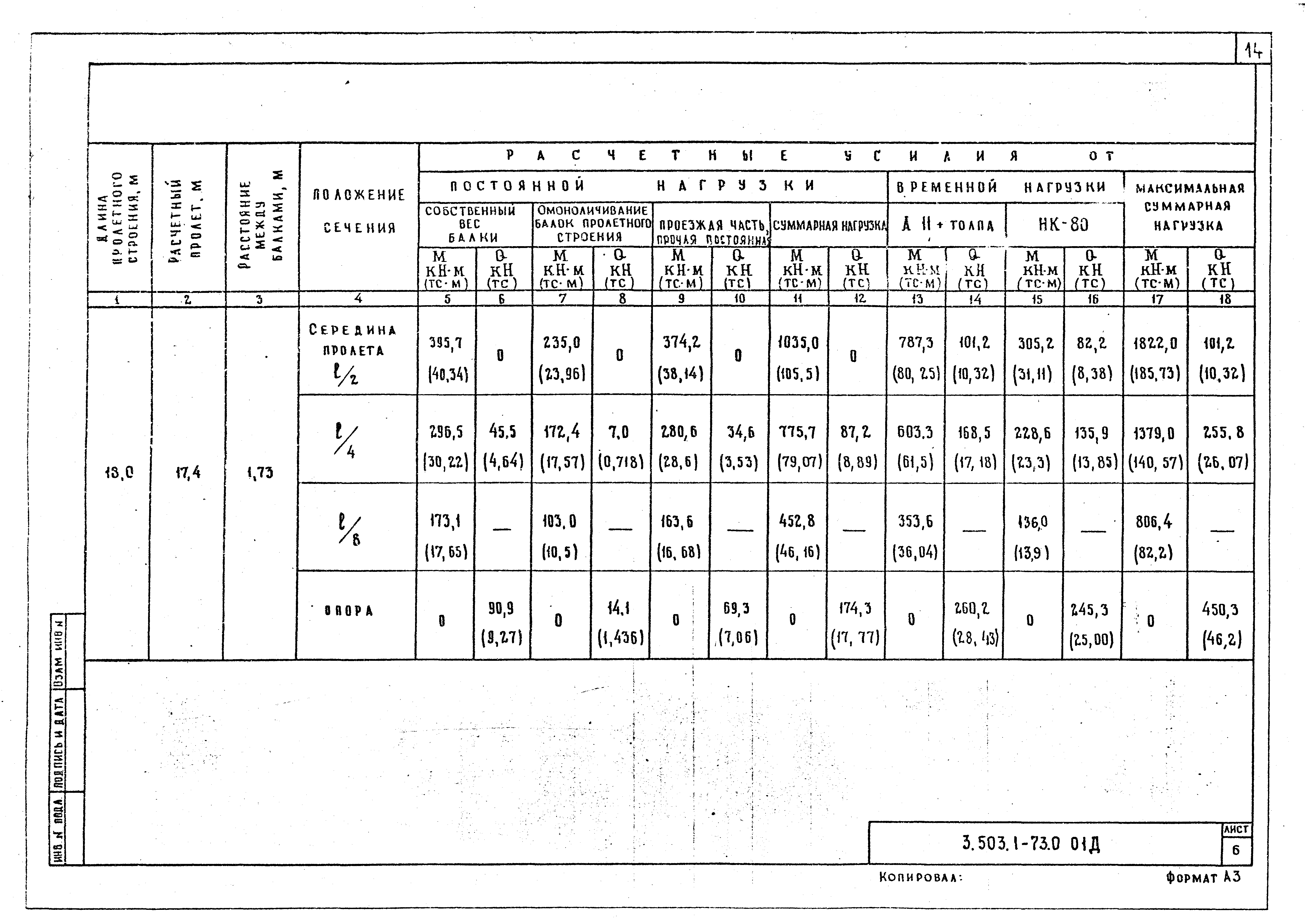Серия 3.503.1-73