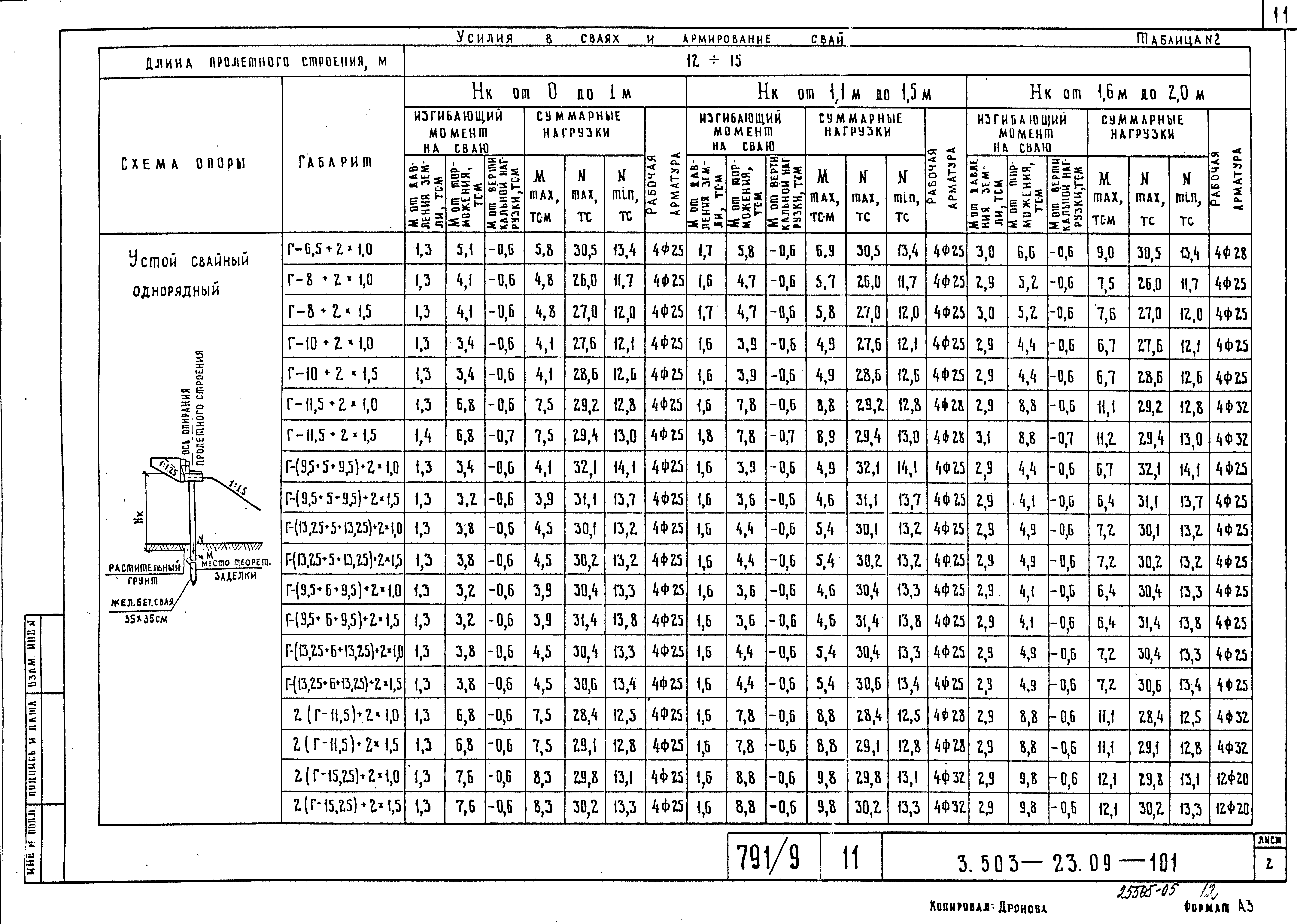 Серия 3.503-23