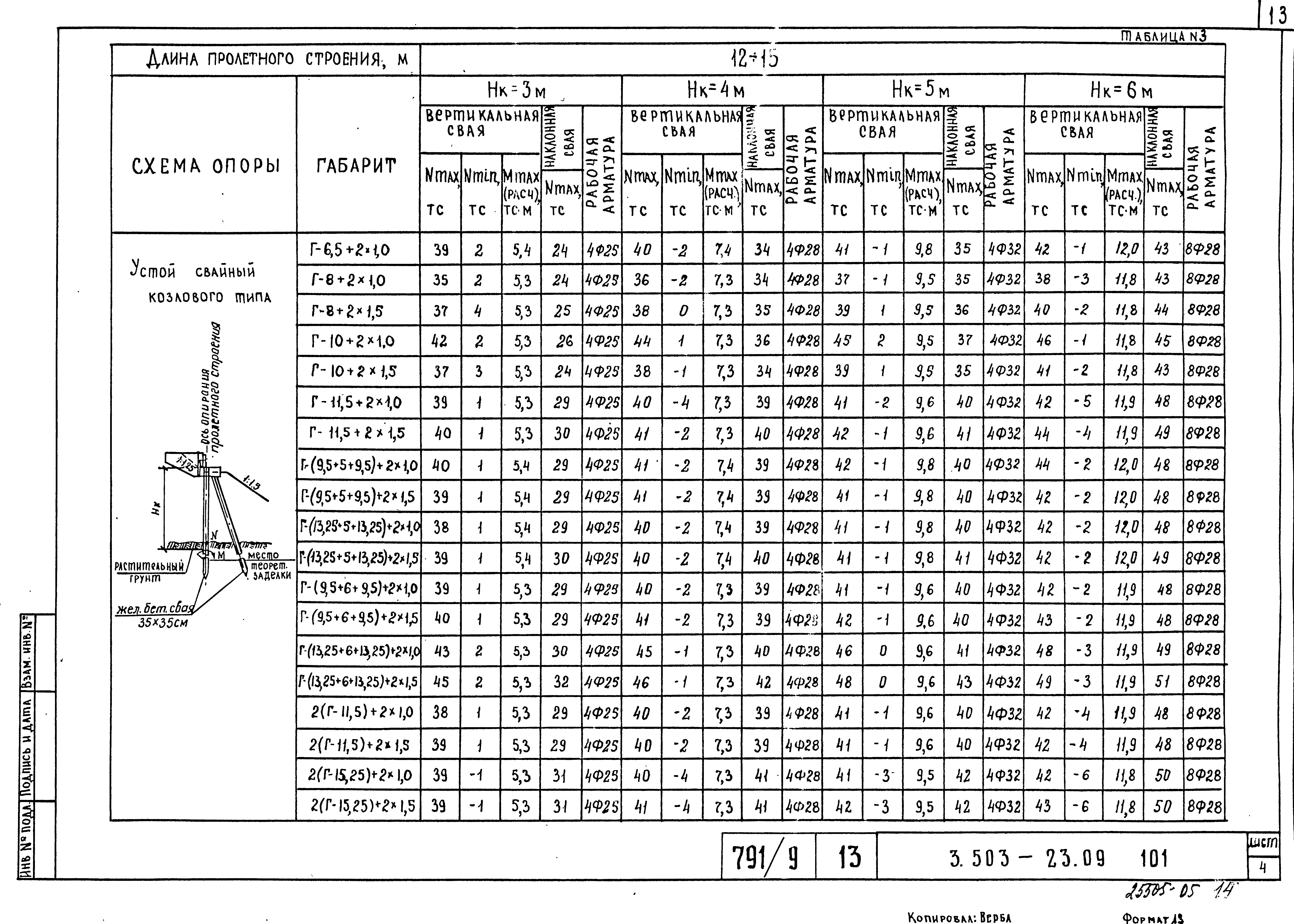 Серия 3.503-23