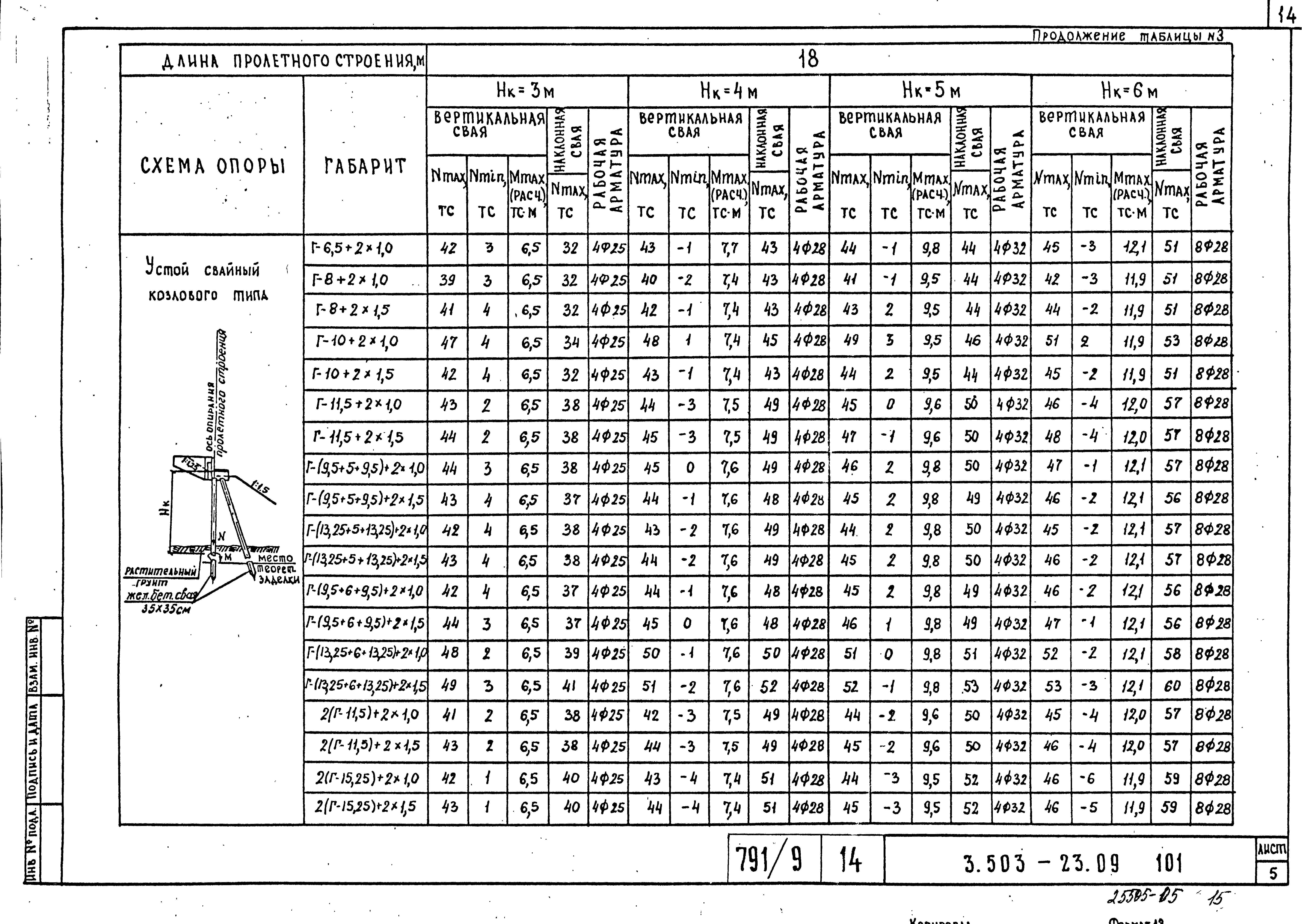 Серия 3.503-23