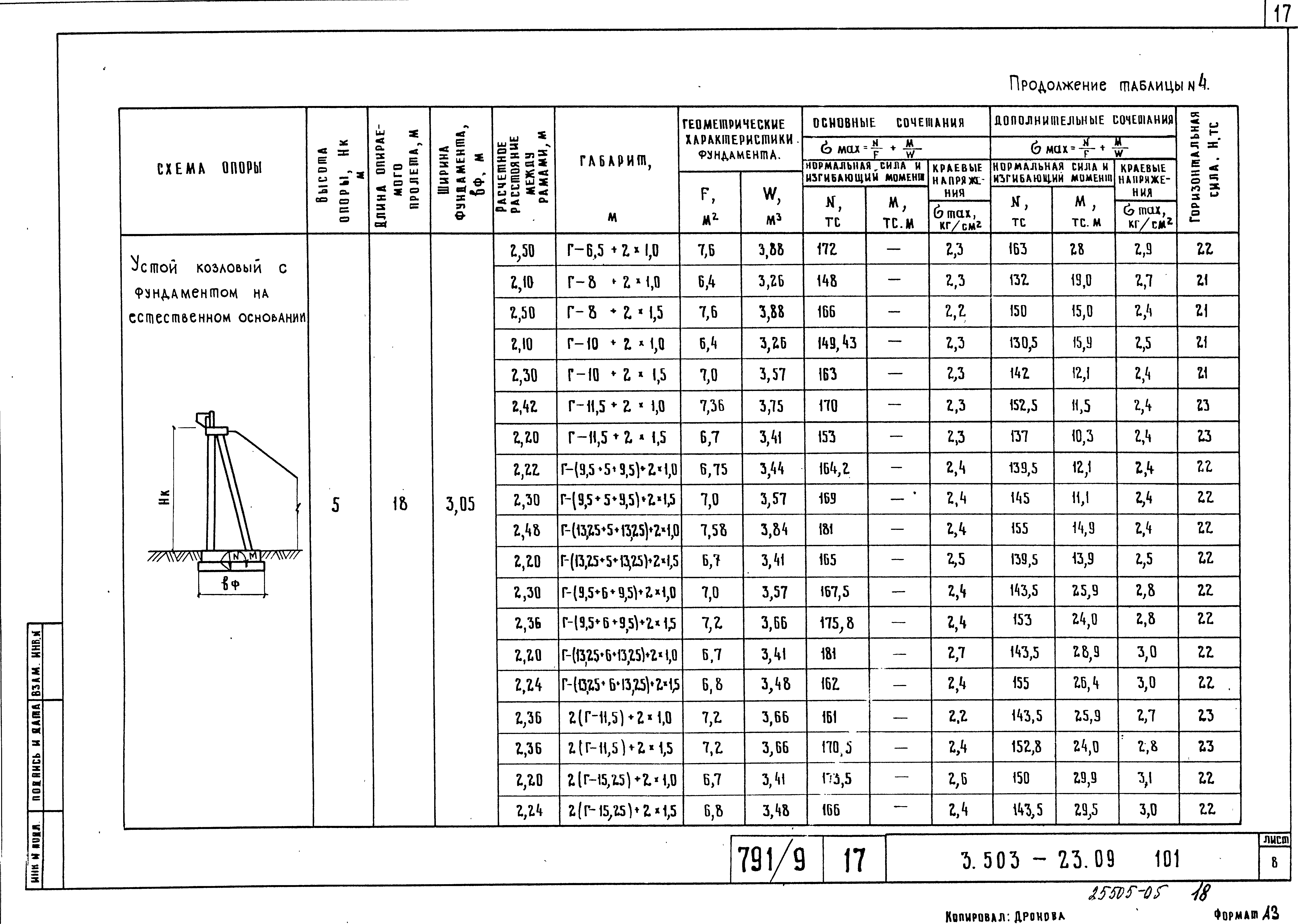 Серия 3.503-23