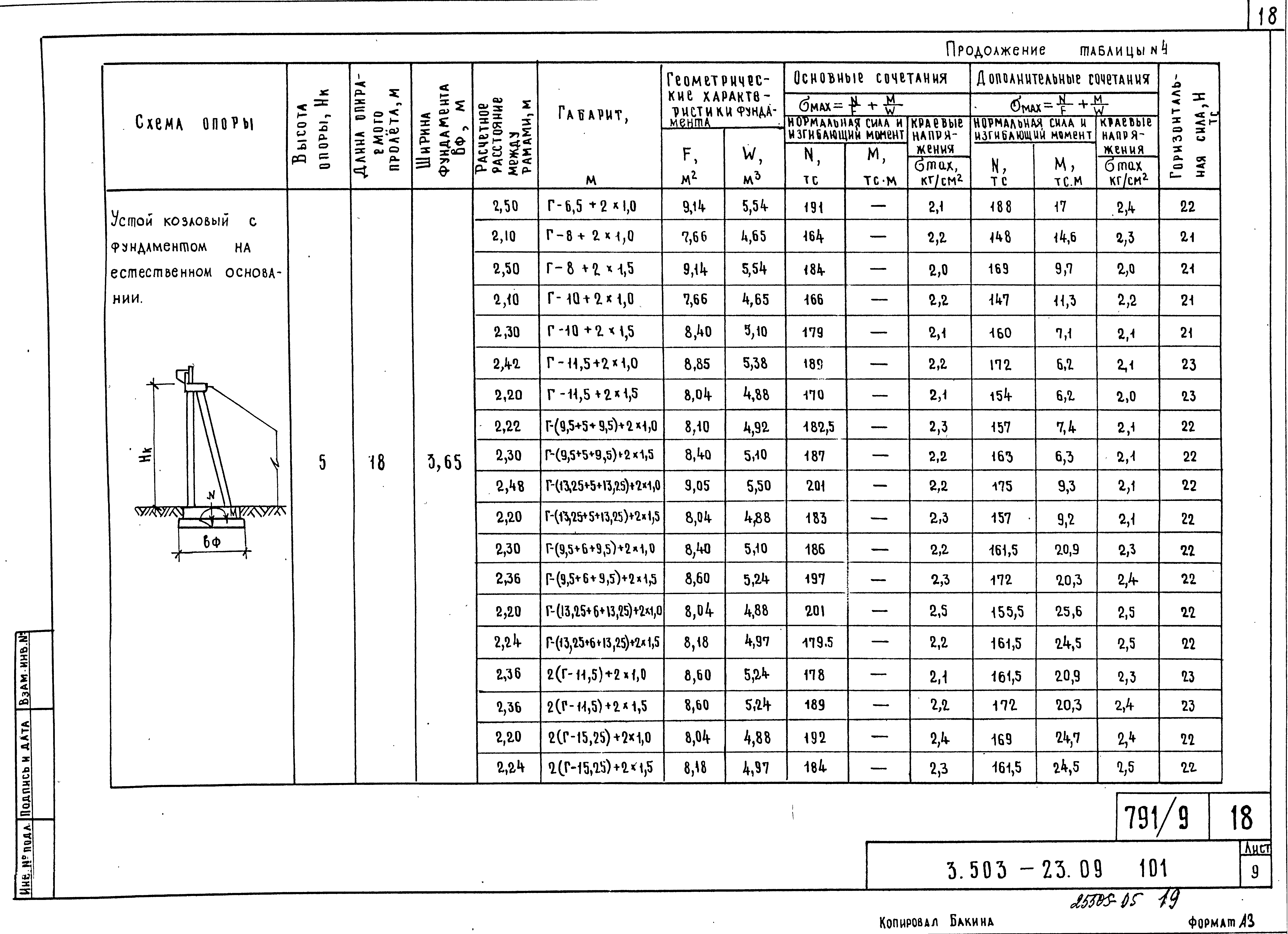 Серия 3.503-23