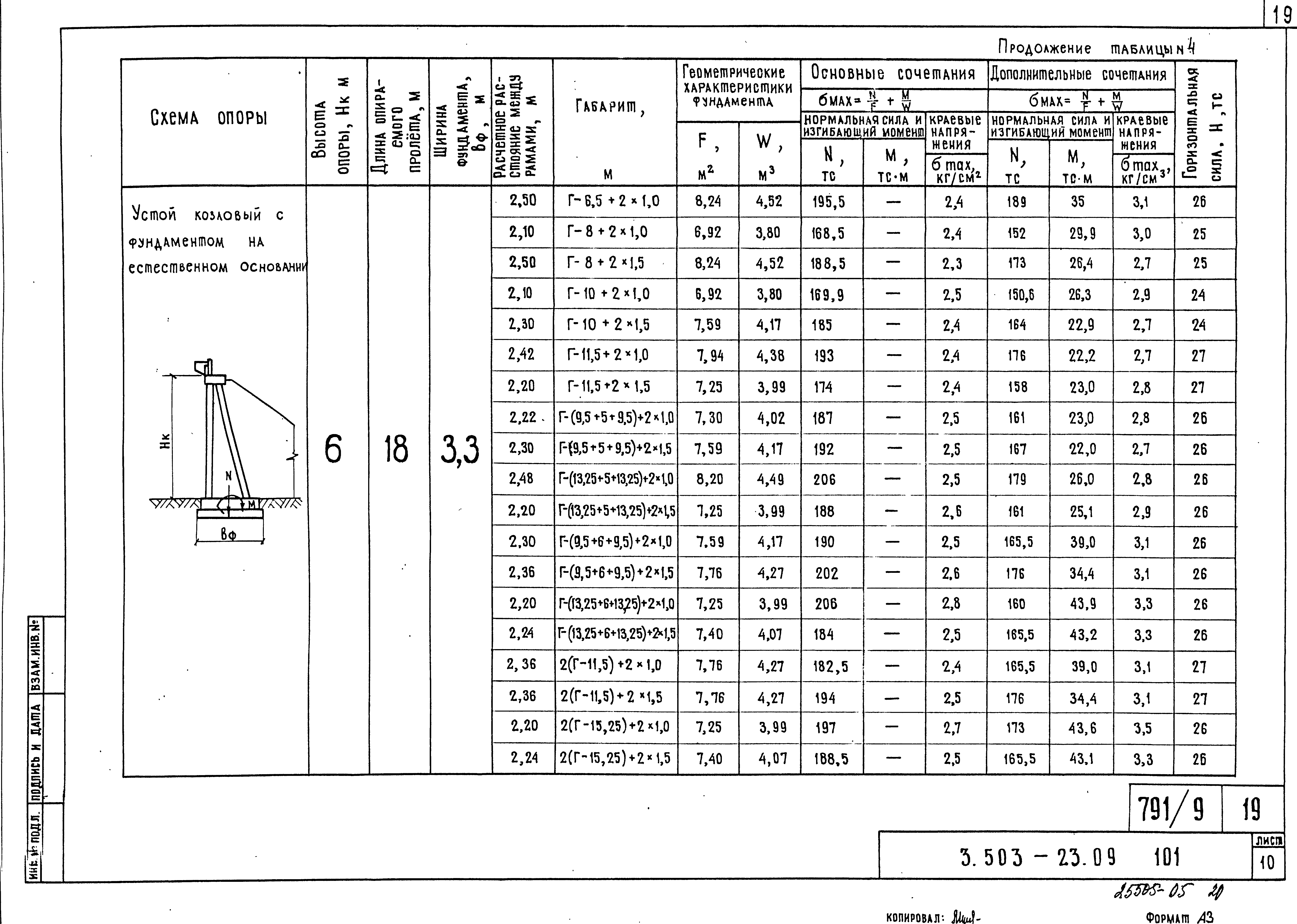 Серия 3.503-23