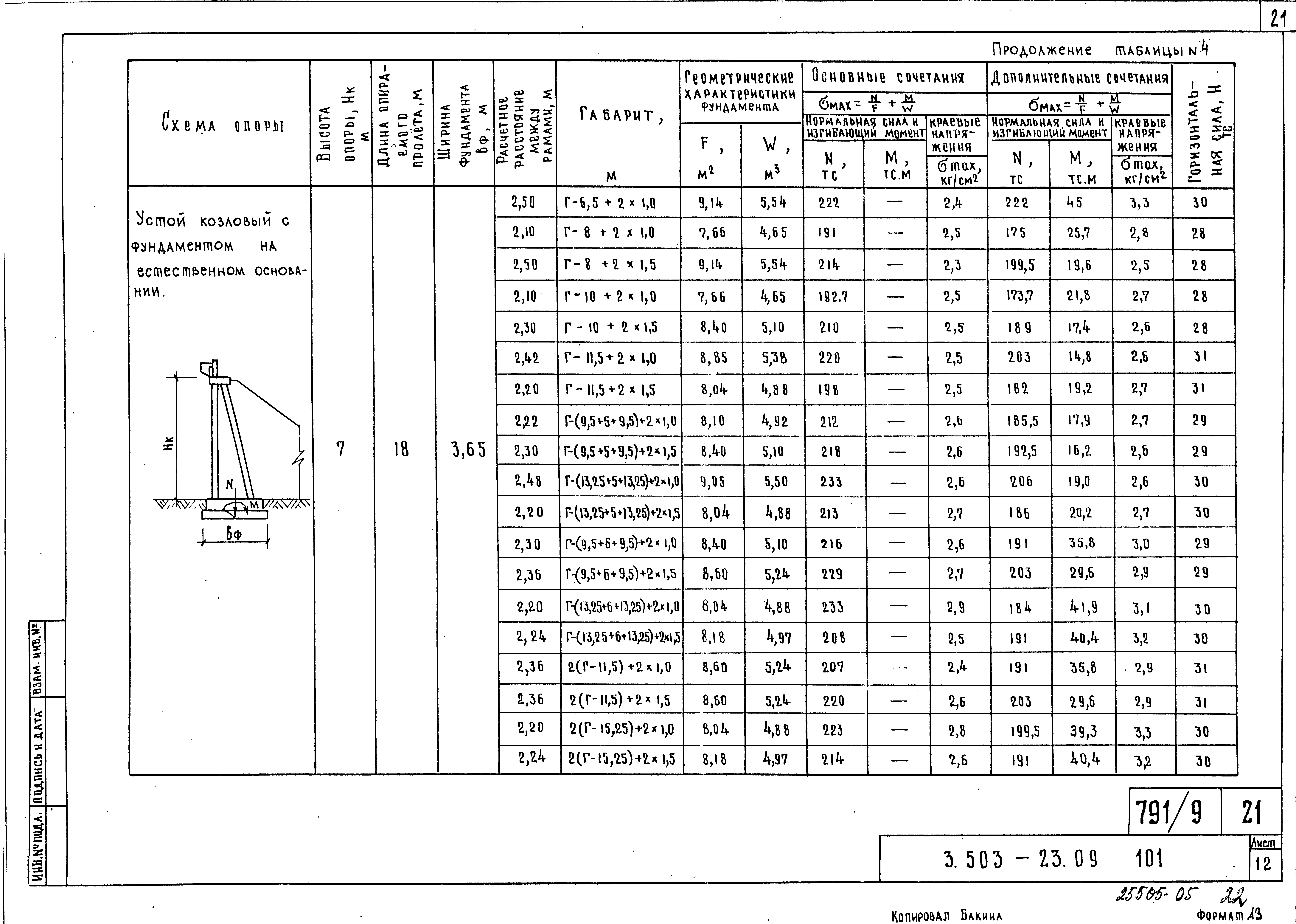 Серия 3.503-23