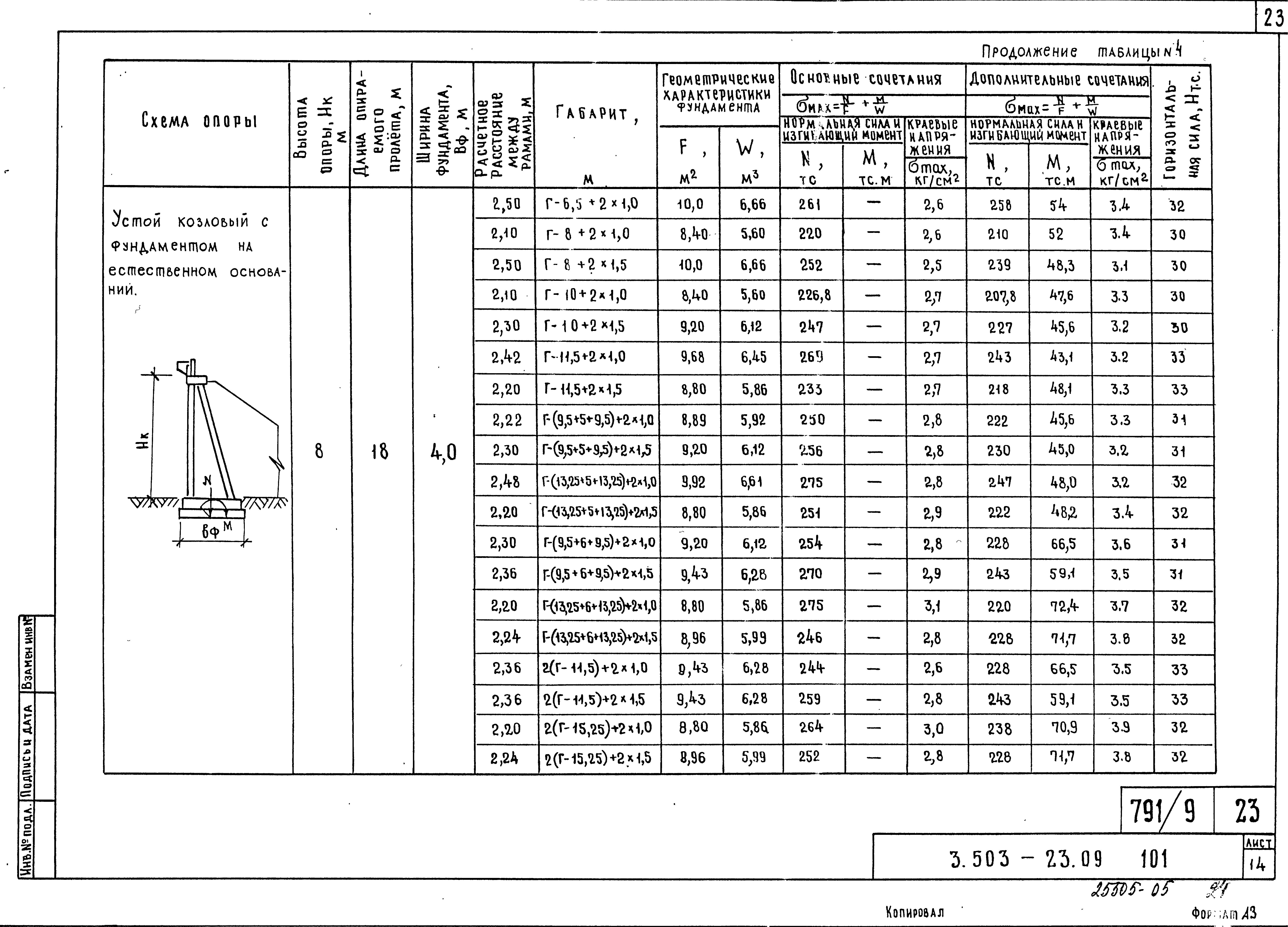 Серия 3.503-23