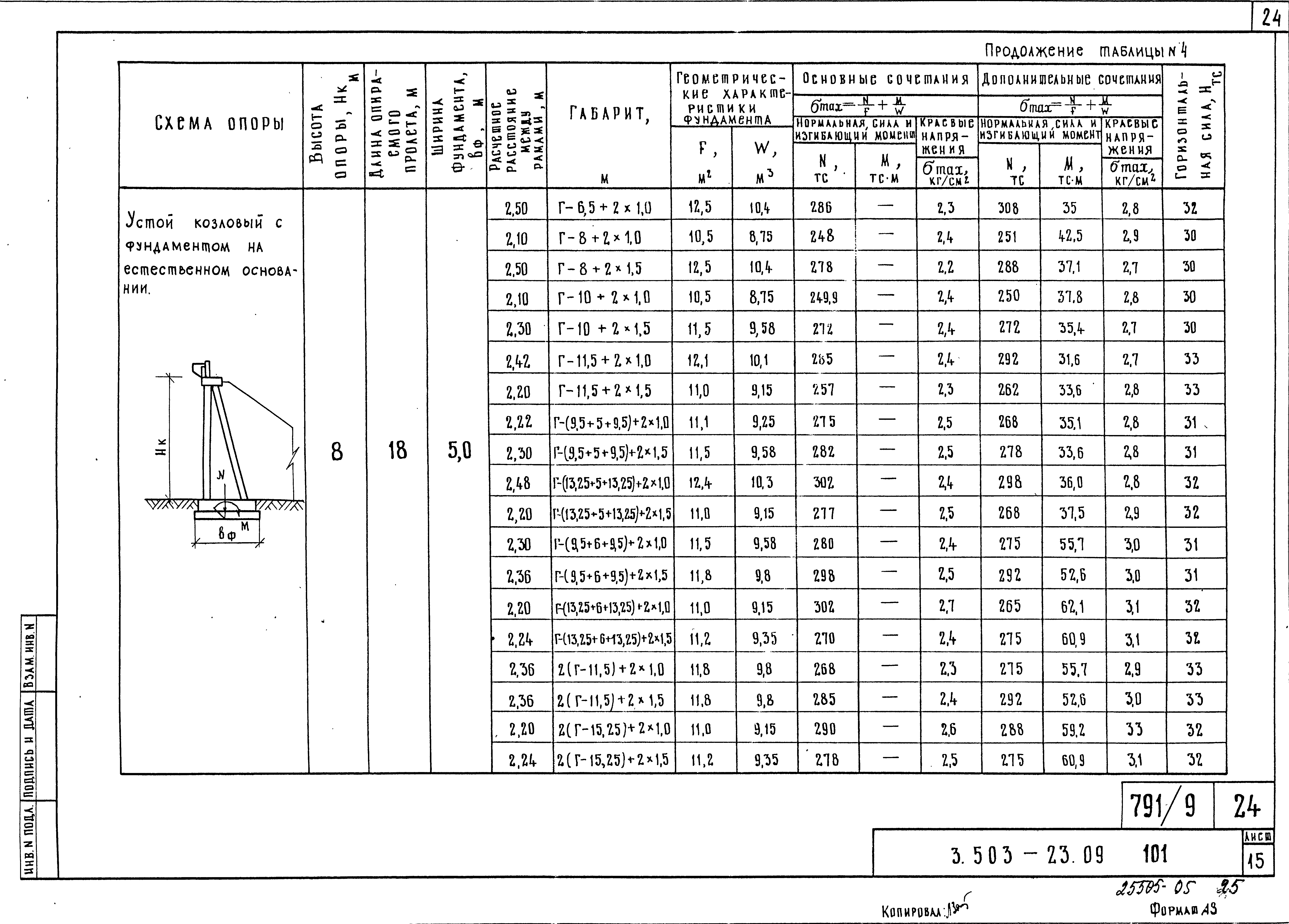 Серия 3.503-23