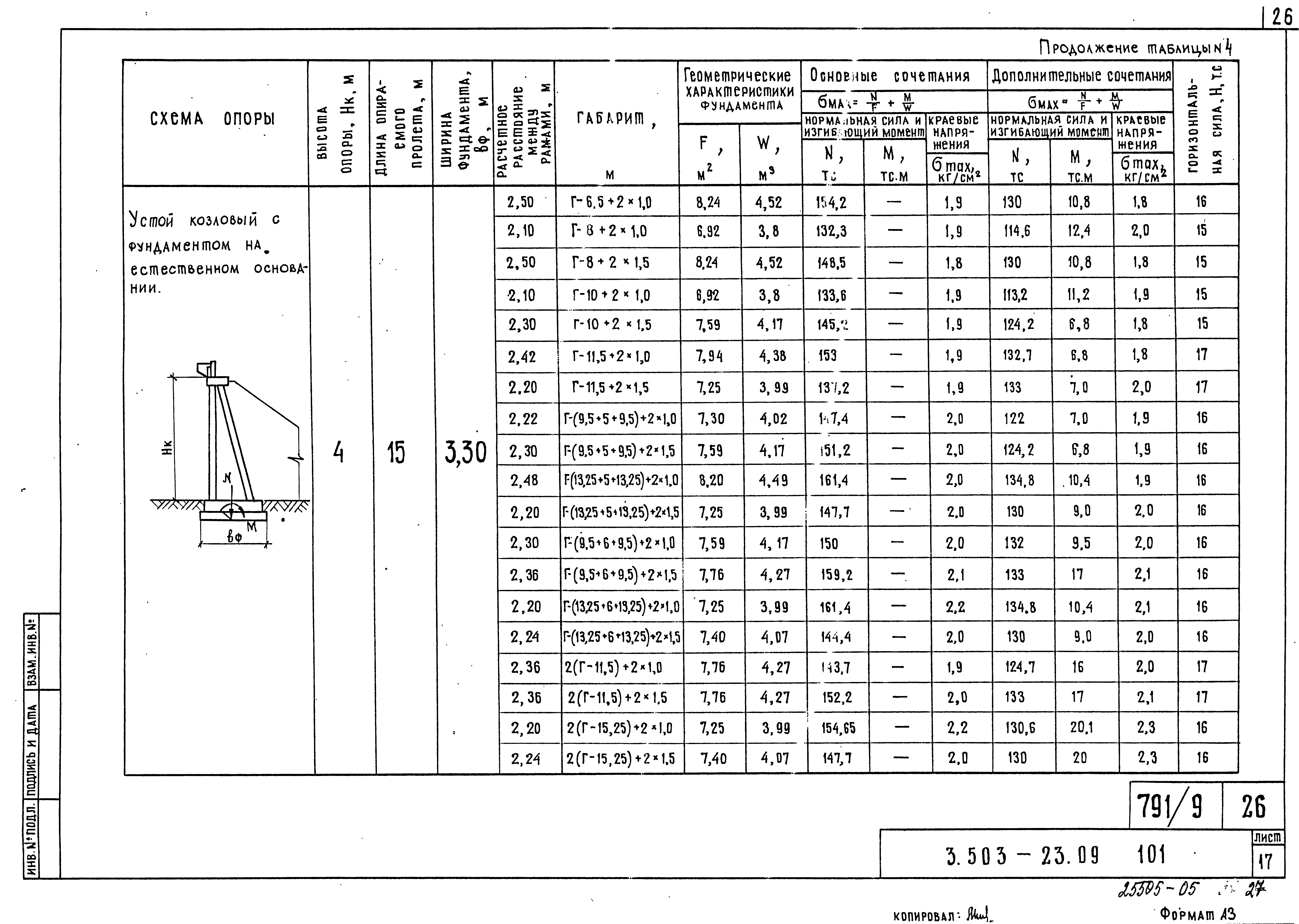 Серия 3.503-23