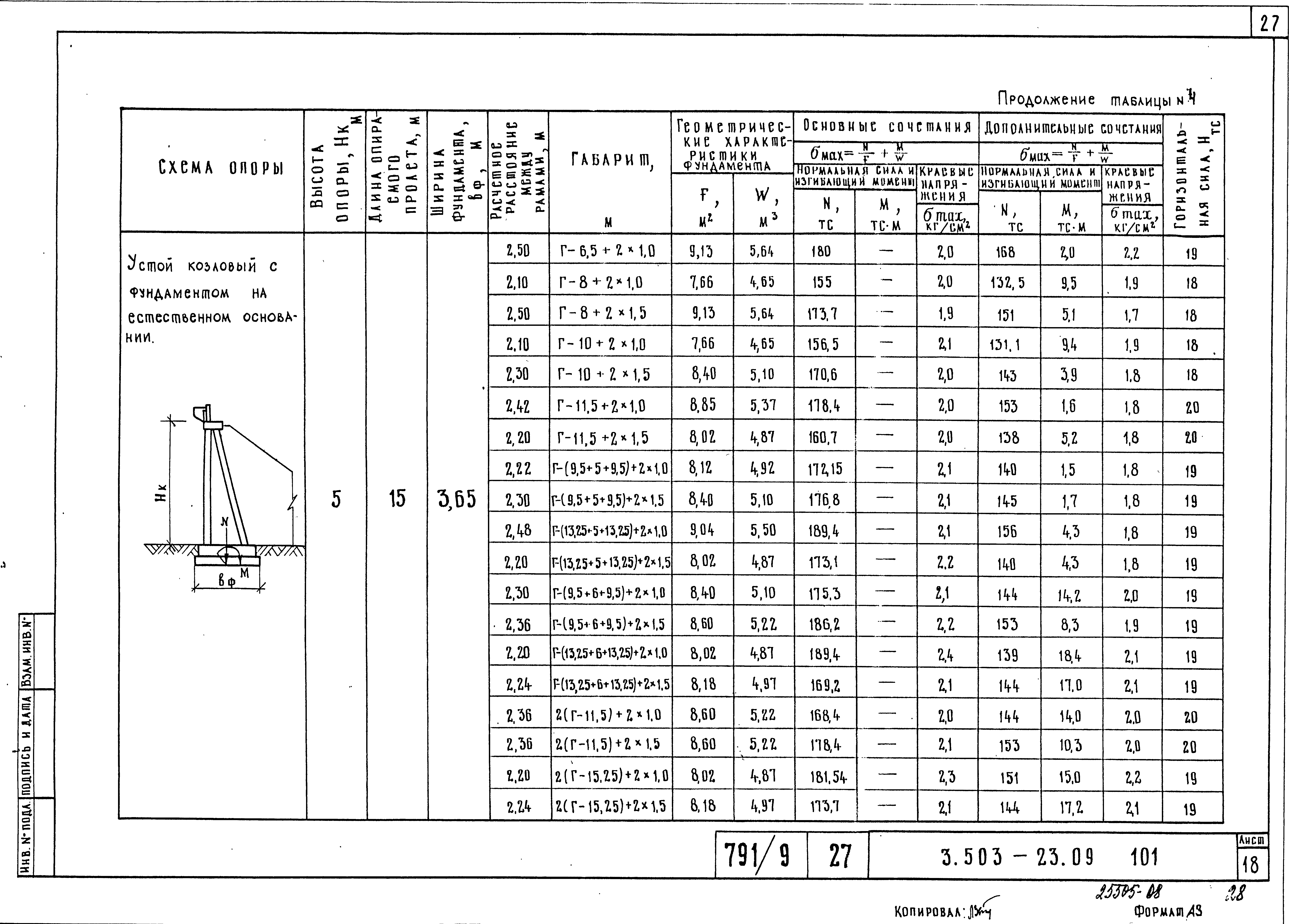 Серия 3.503-23