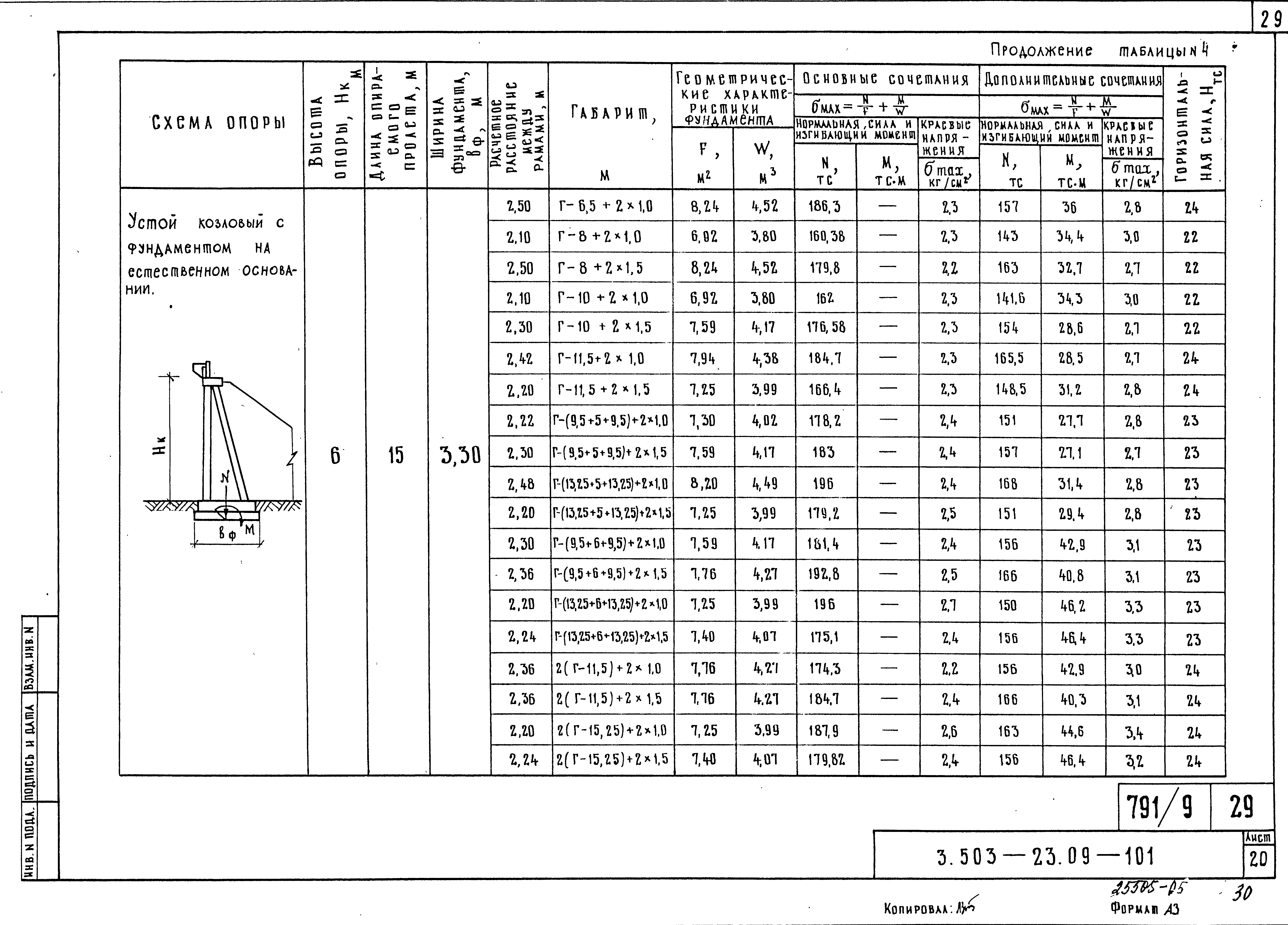 Серия 3.503-23