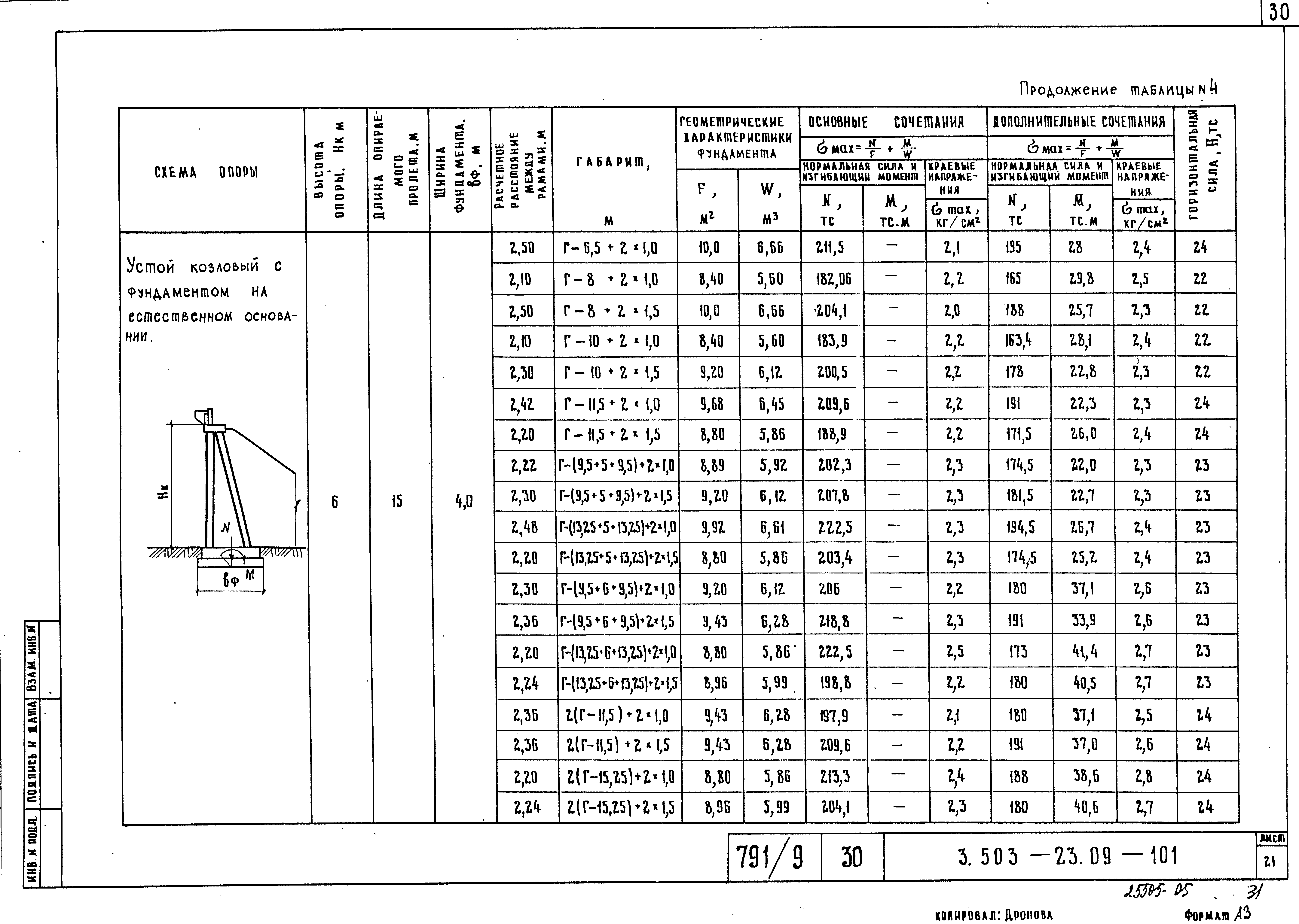 Серия 3.503-23