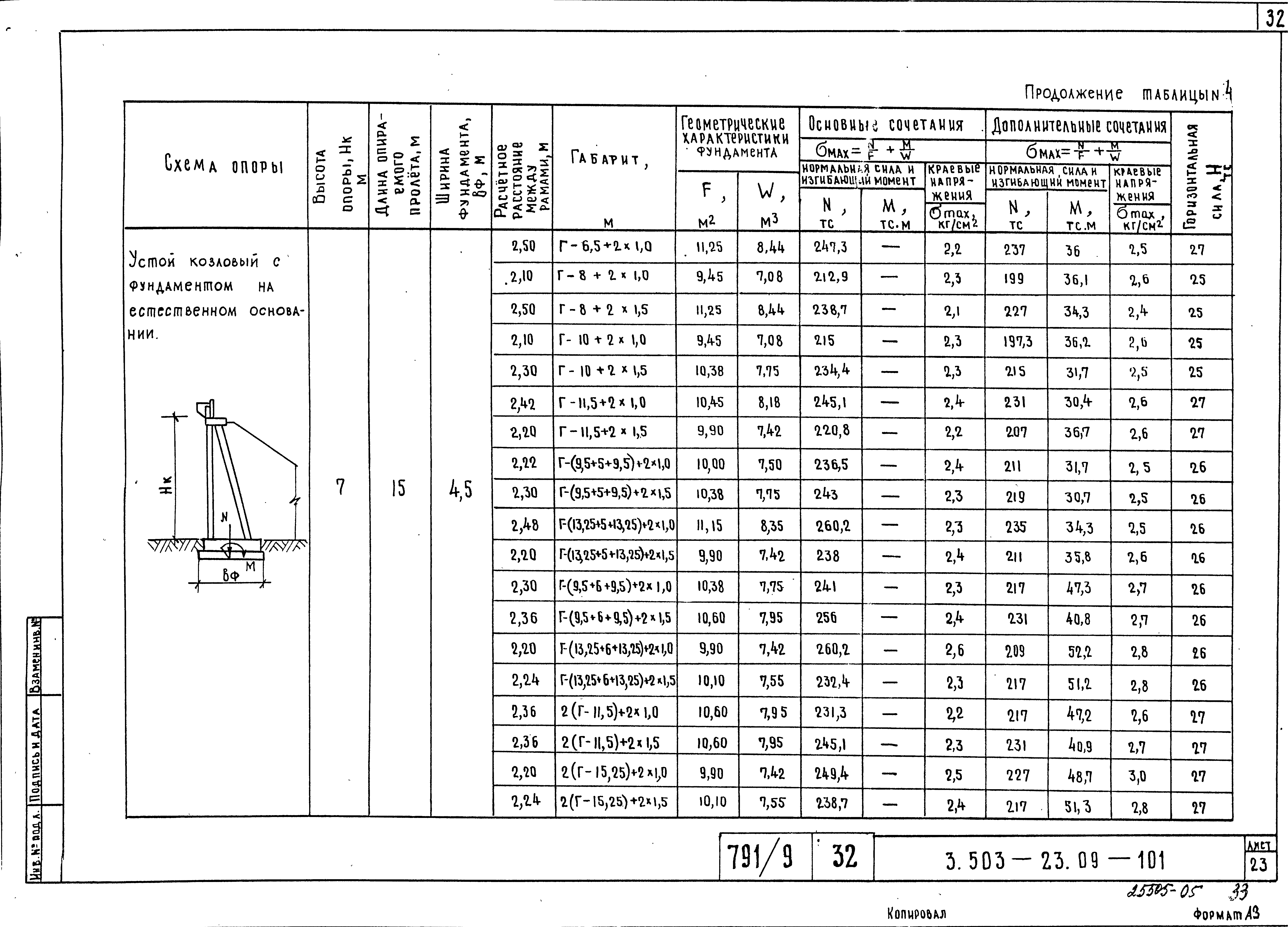 Серия 3.503-23