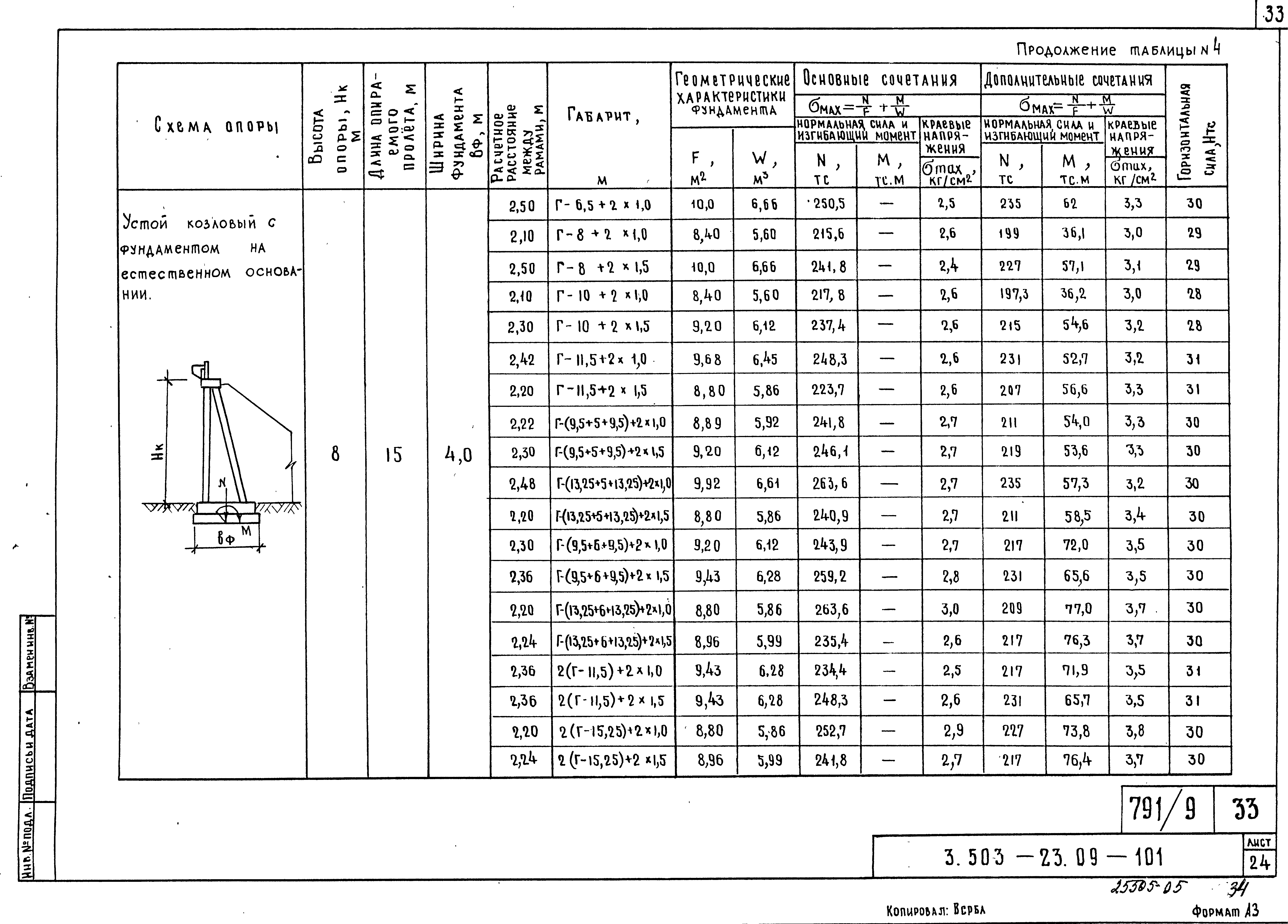 Серия 3.503-23