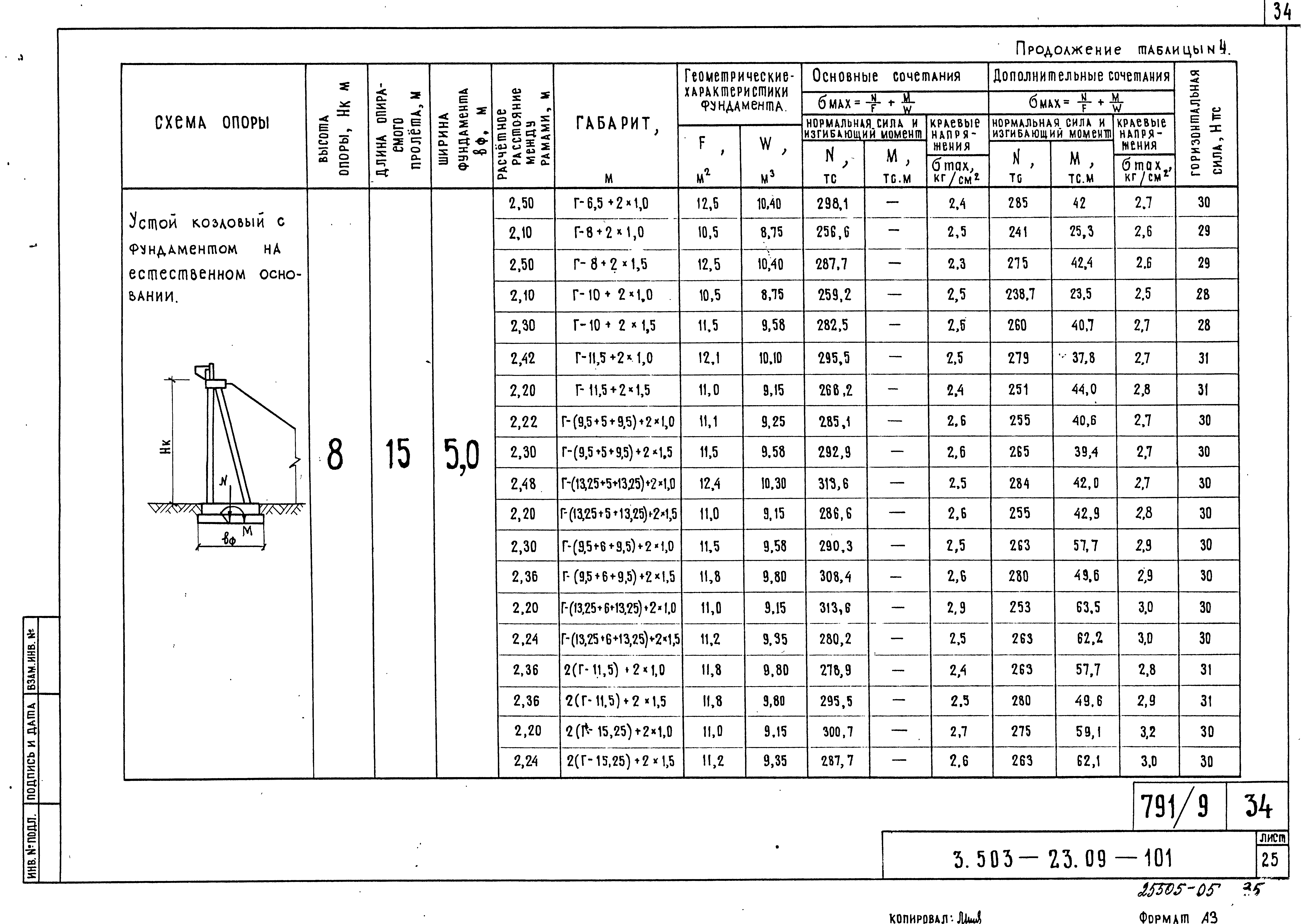 Серия 3.503-23