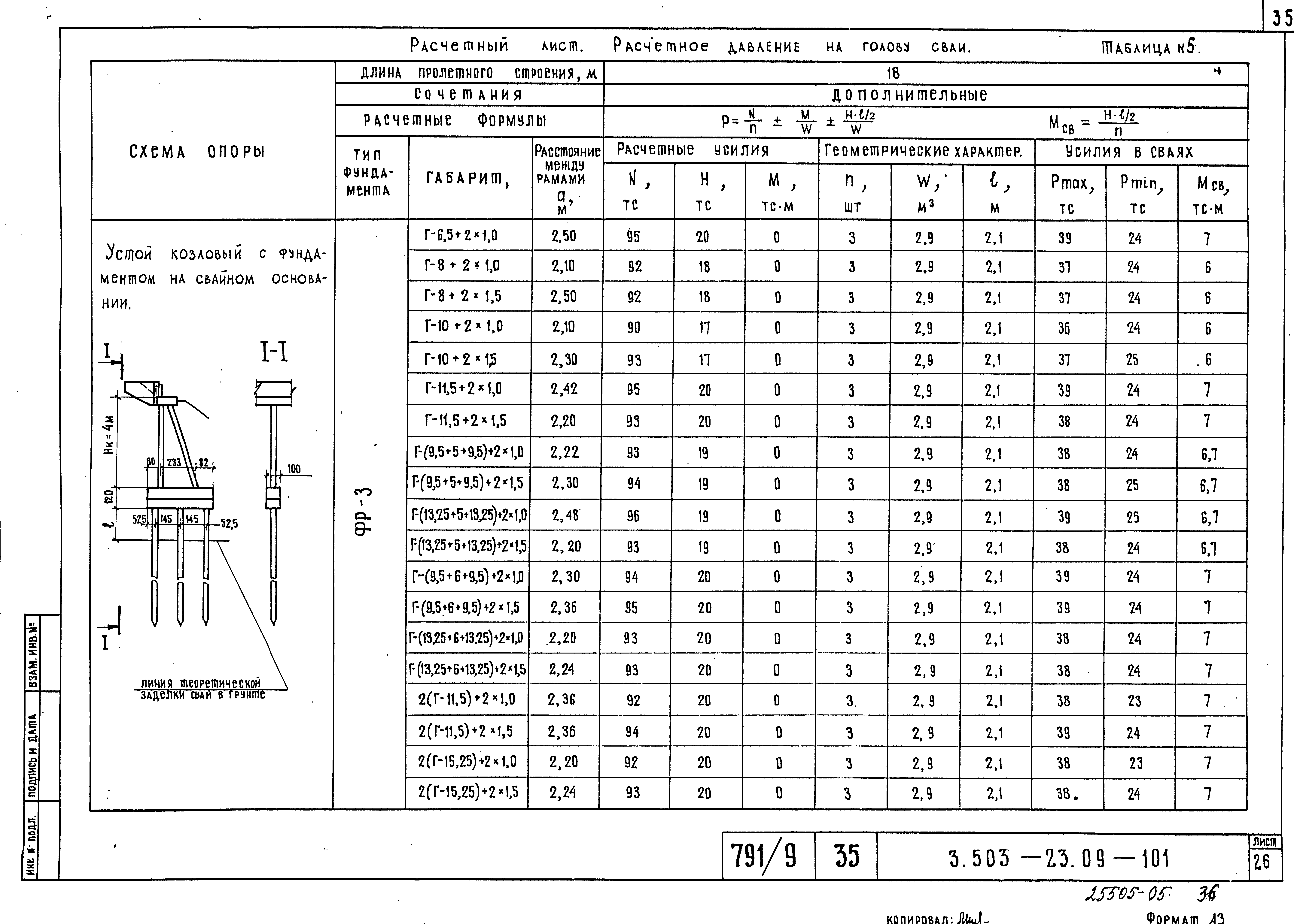 Серия 3.503-23