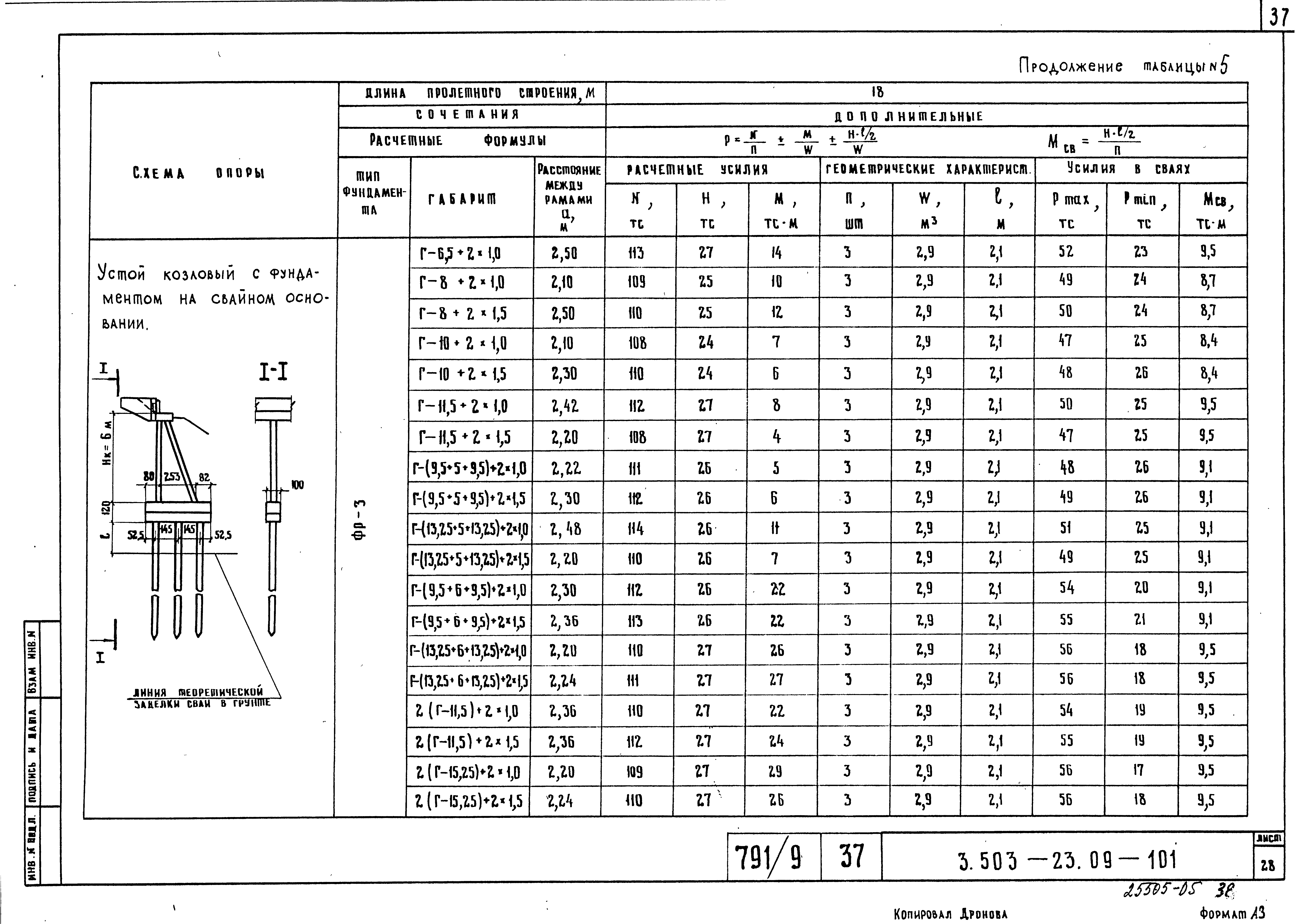 Серия 3.503-23