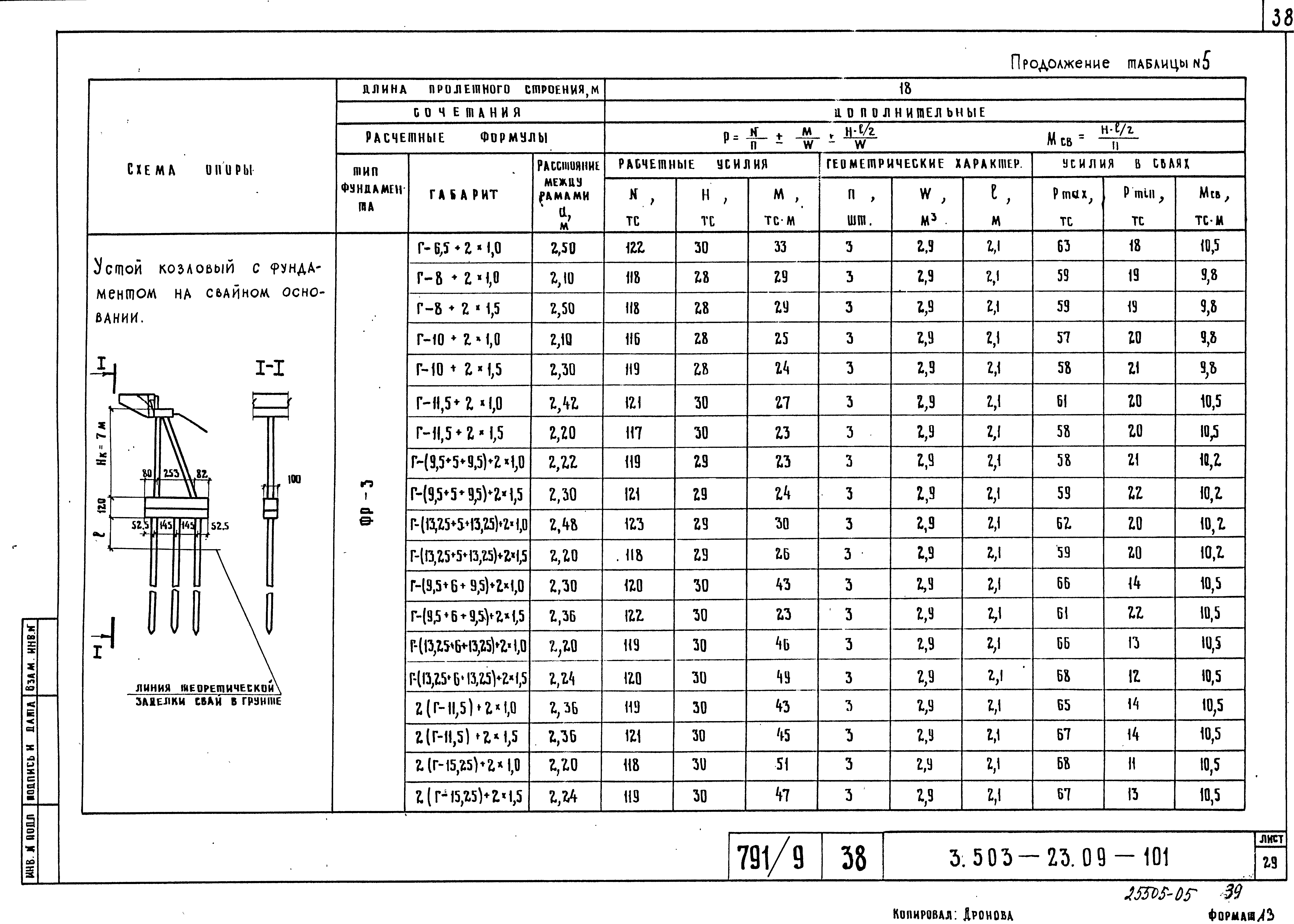 Серия 3.503-23