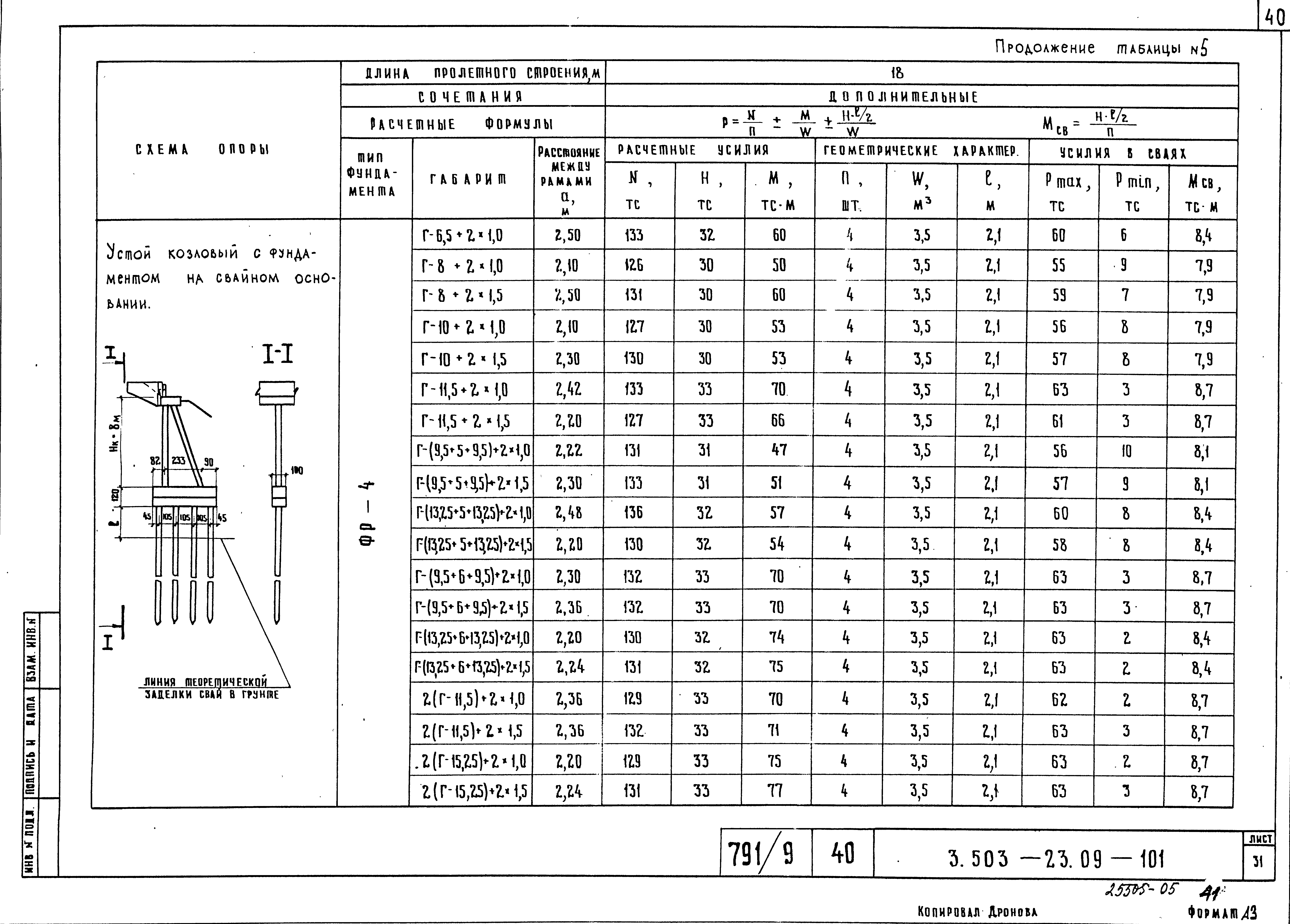 Серия 3.503-23