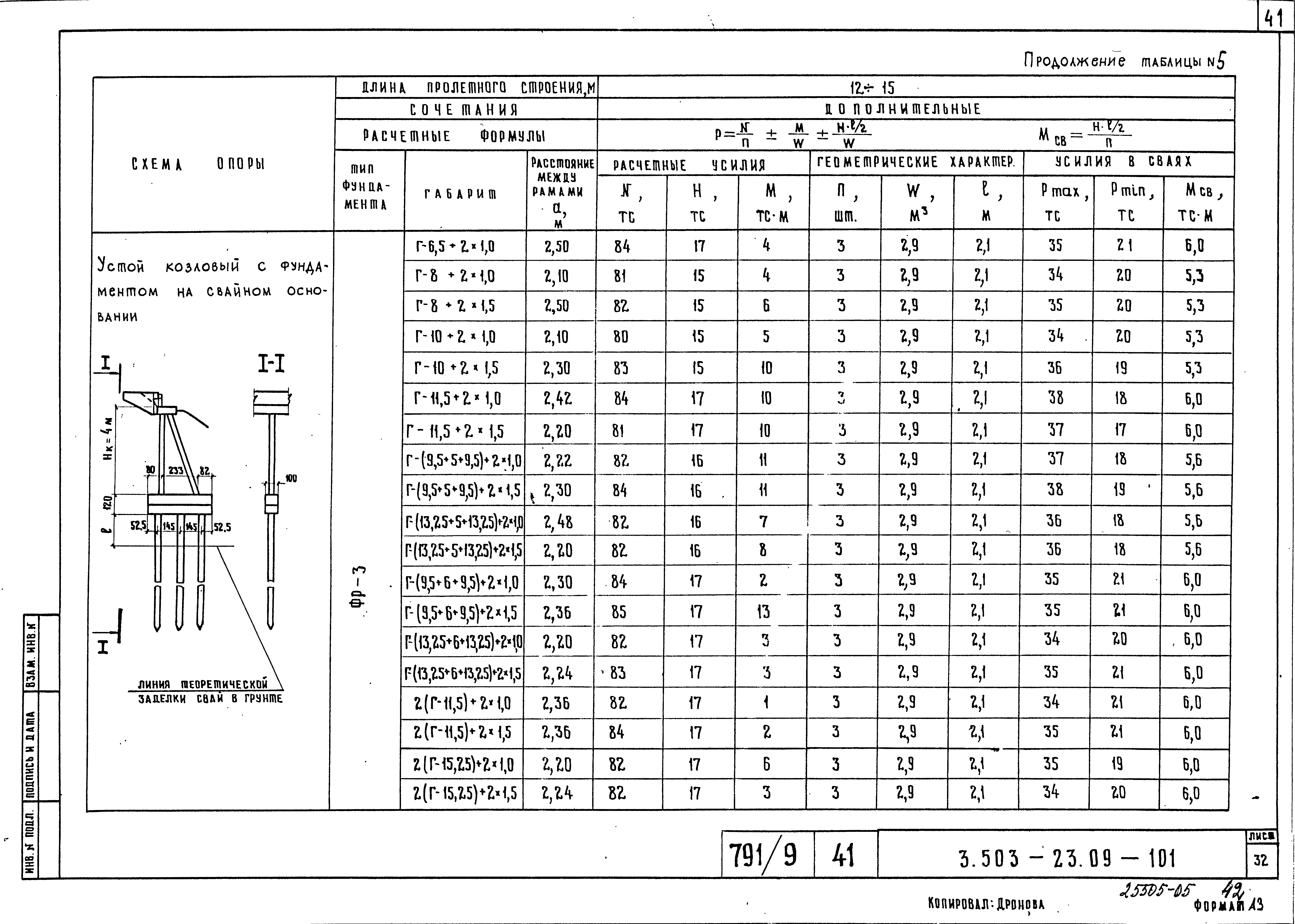 Серия 3.503-23