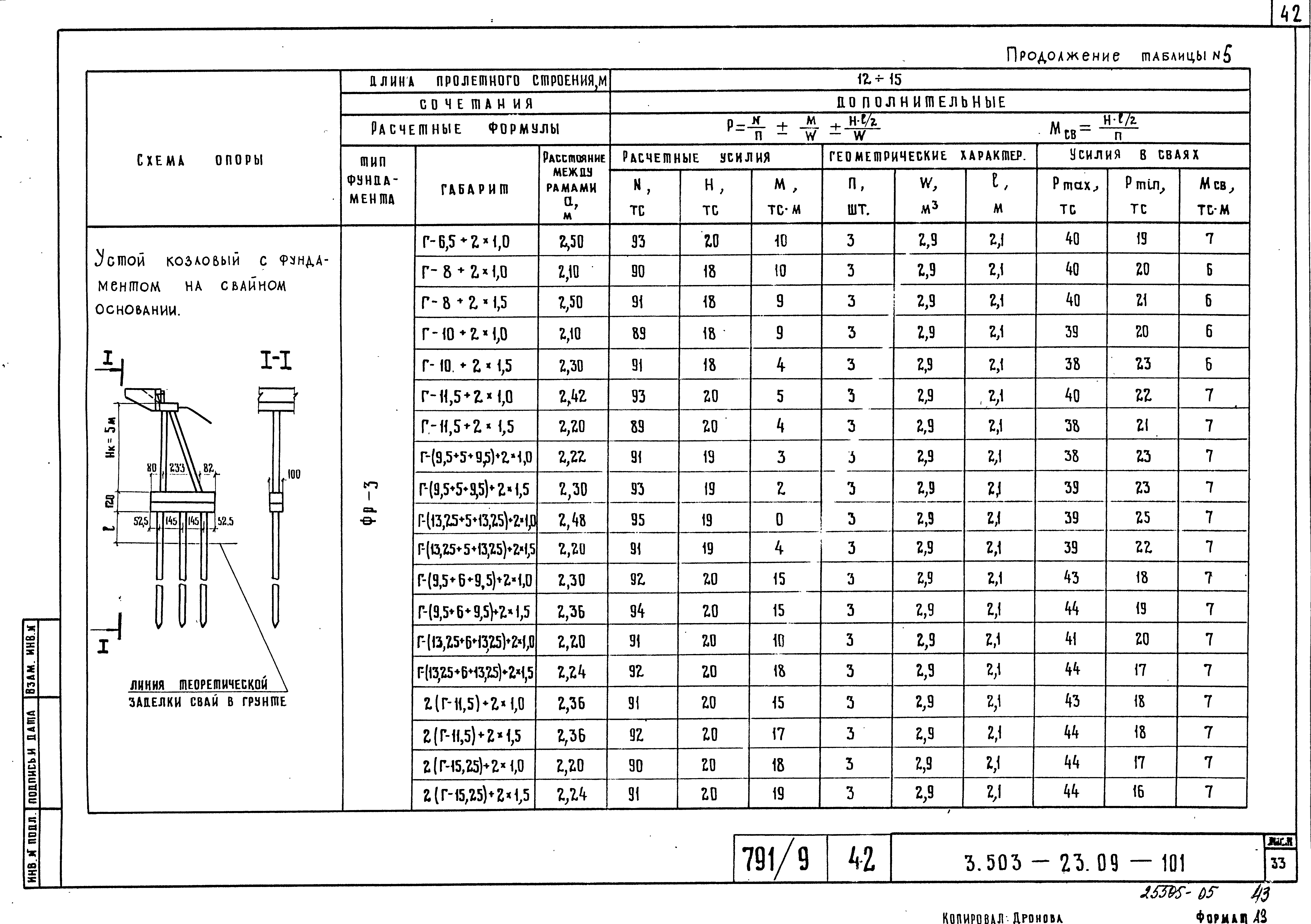 Серия 3.503-23