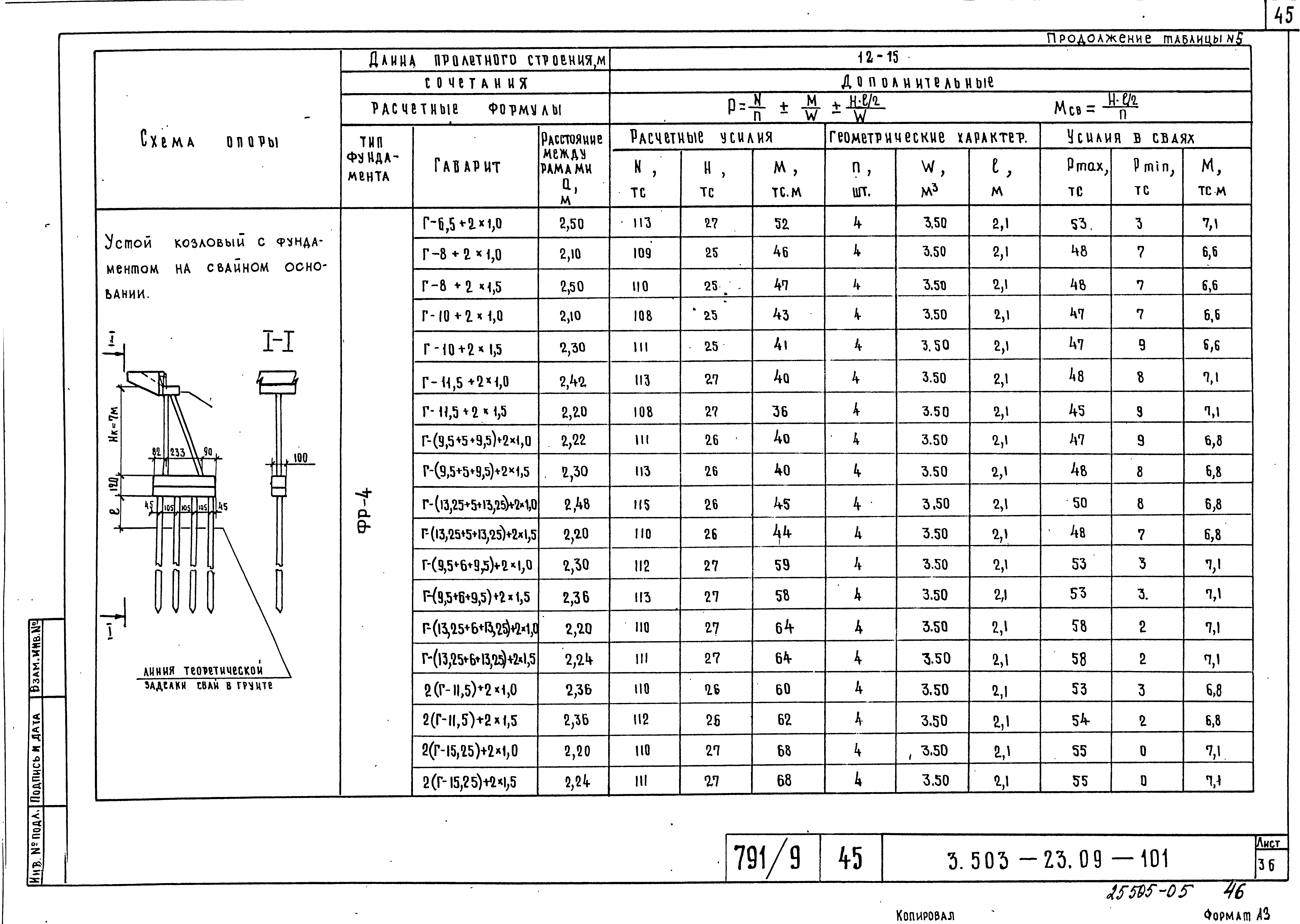 Серия 3.503-23